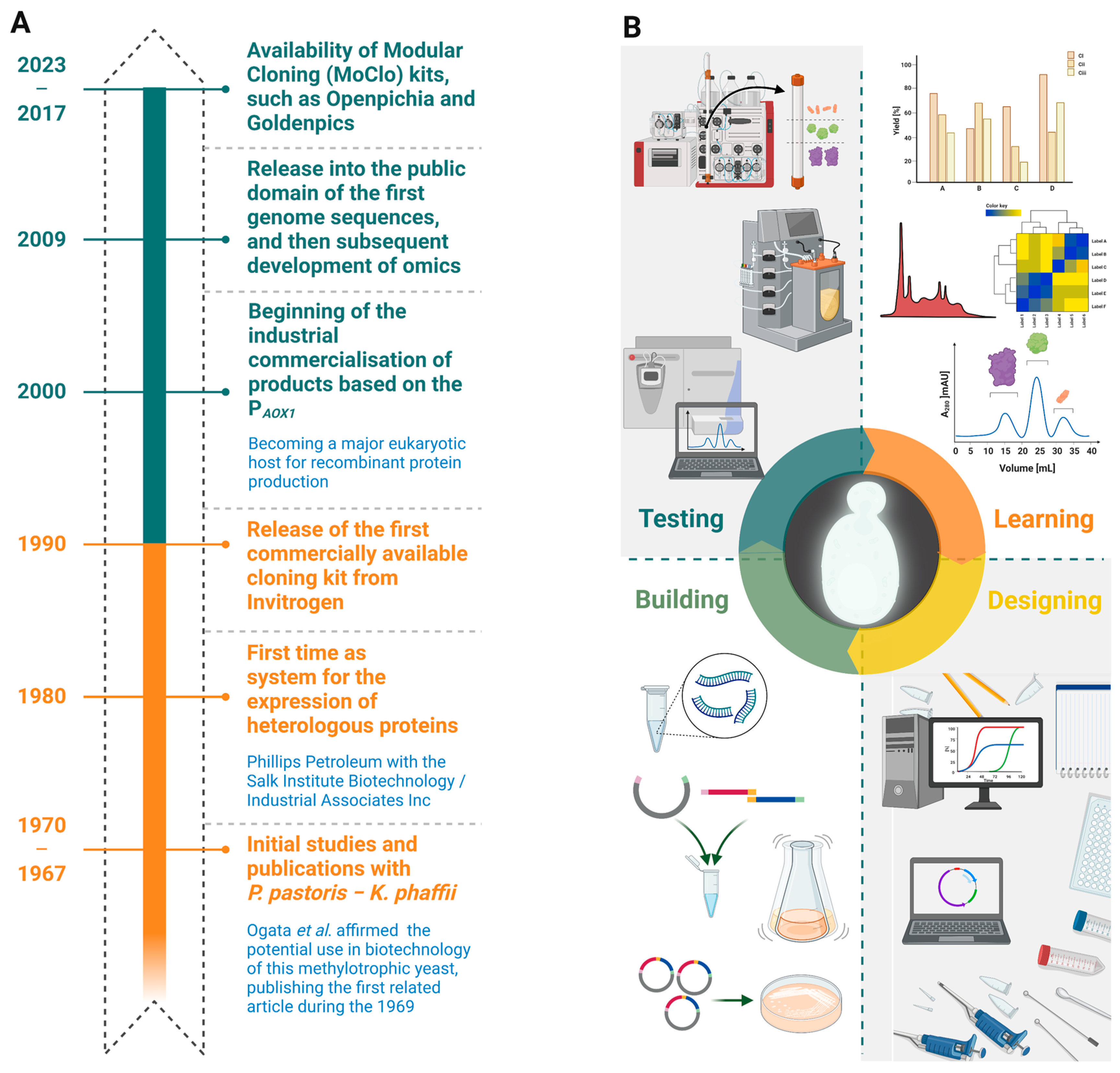 Biomolecules 13 00441 g001