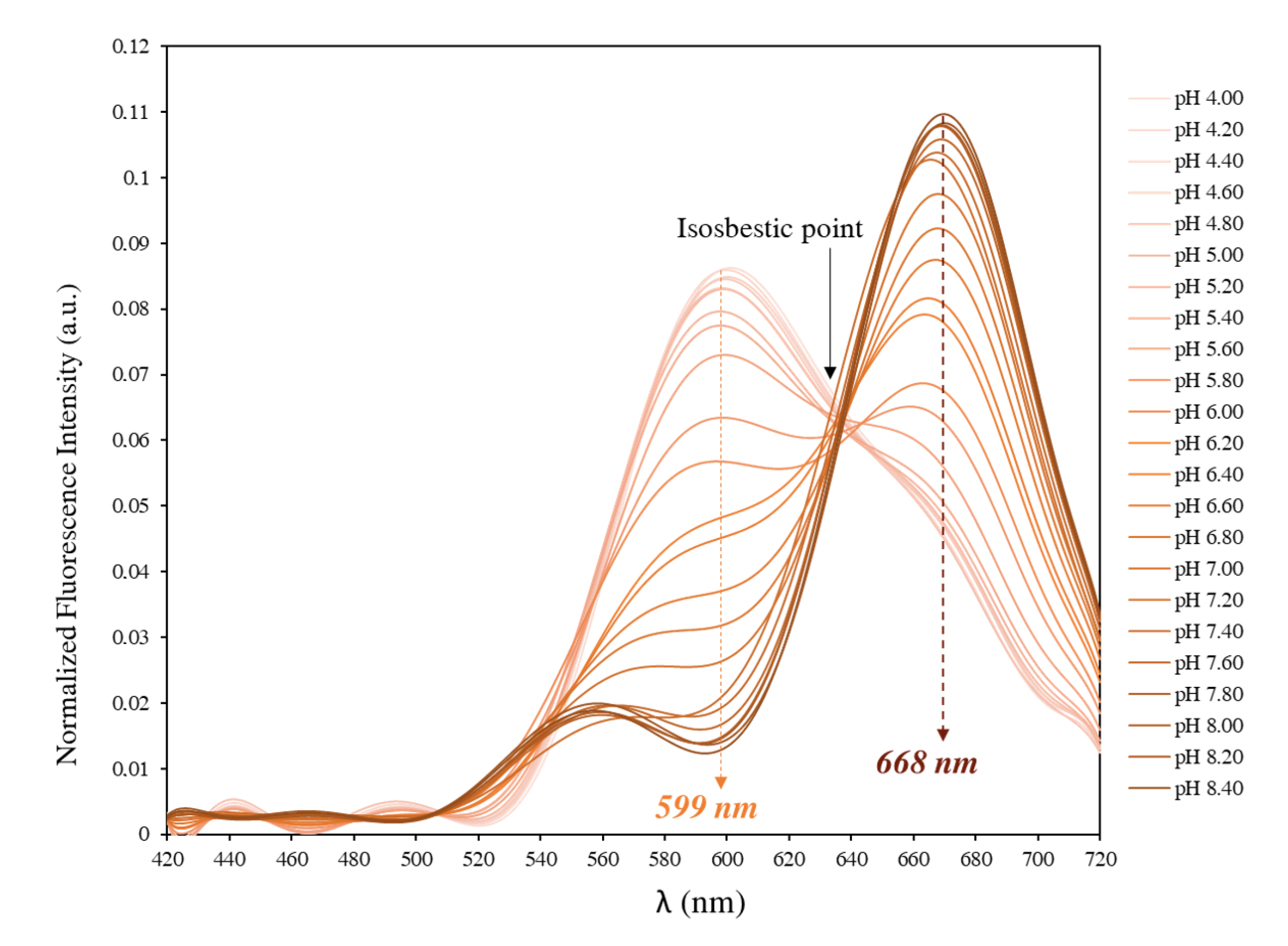 Biomolecules 13 00442 g001