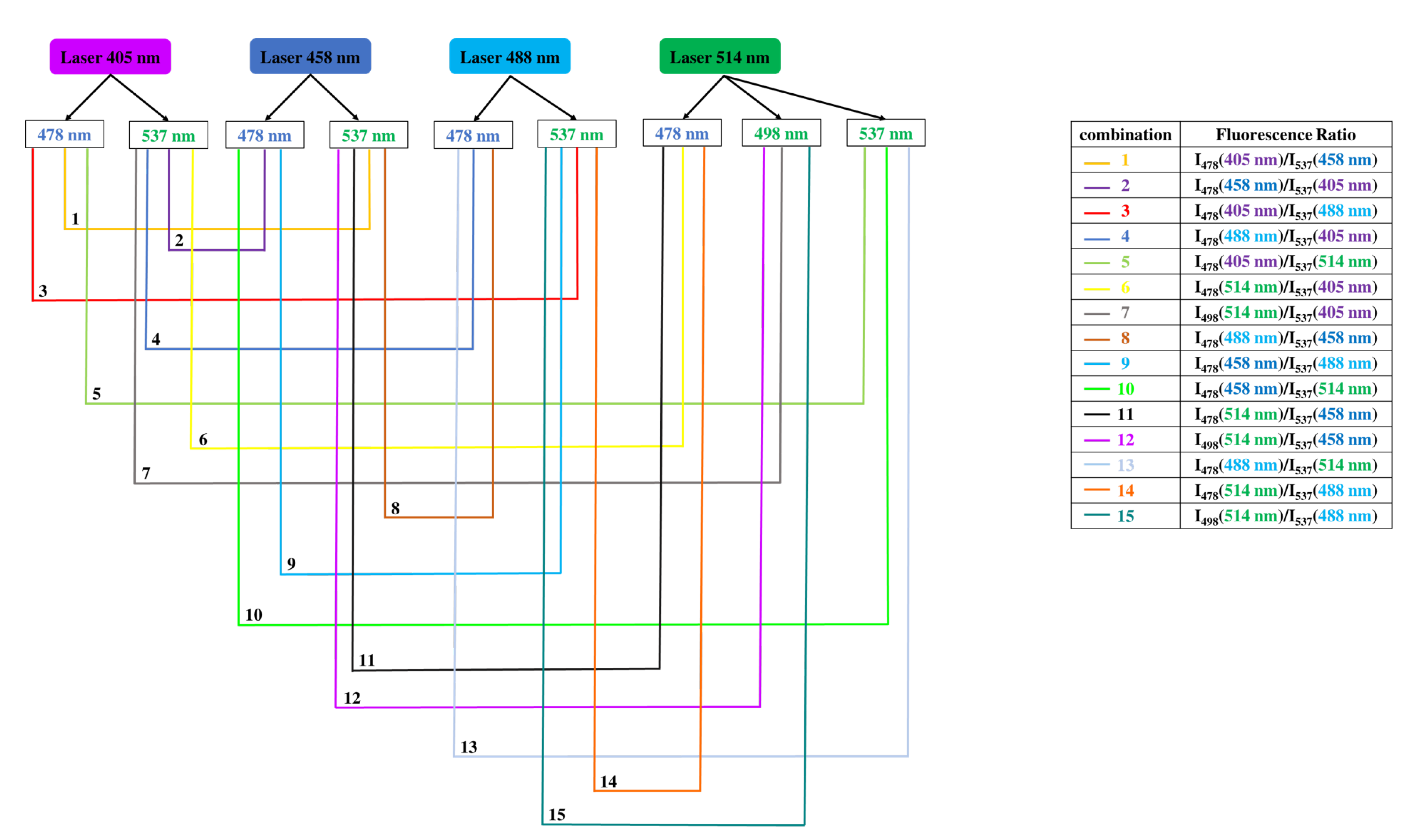 Biomolecules 13 00442 g007