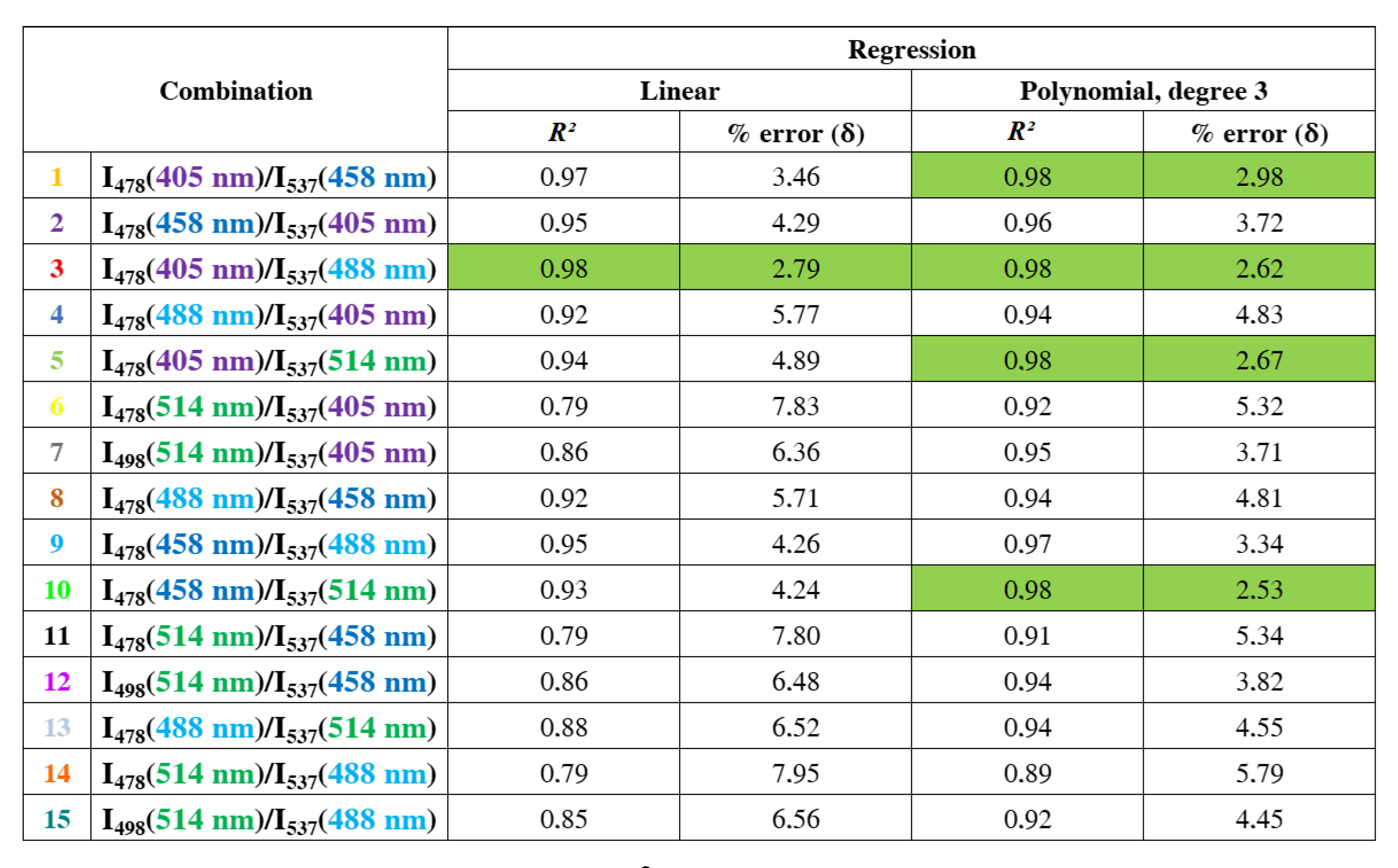Biomolecules 13 00442 g008