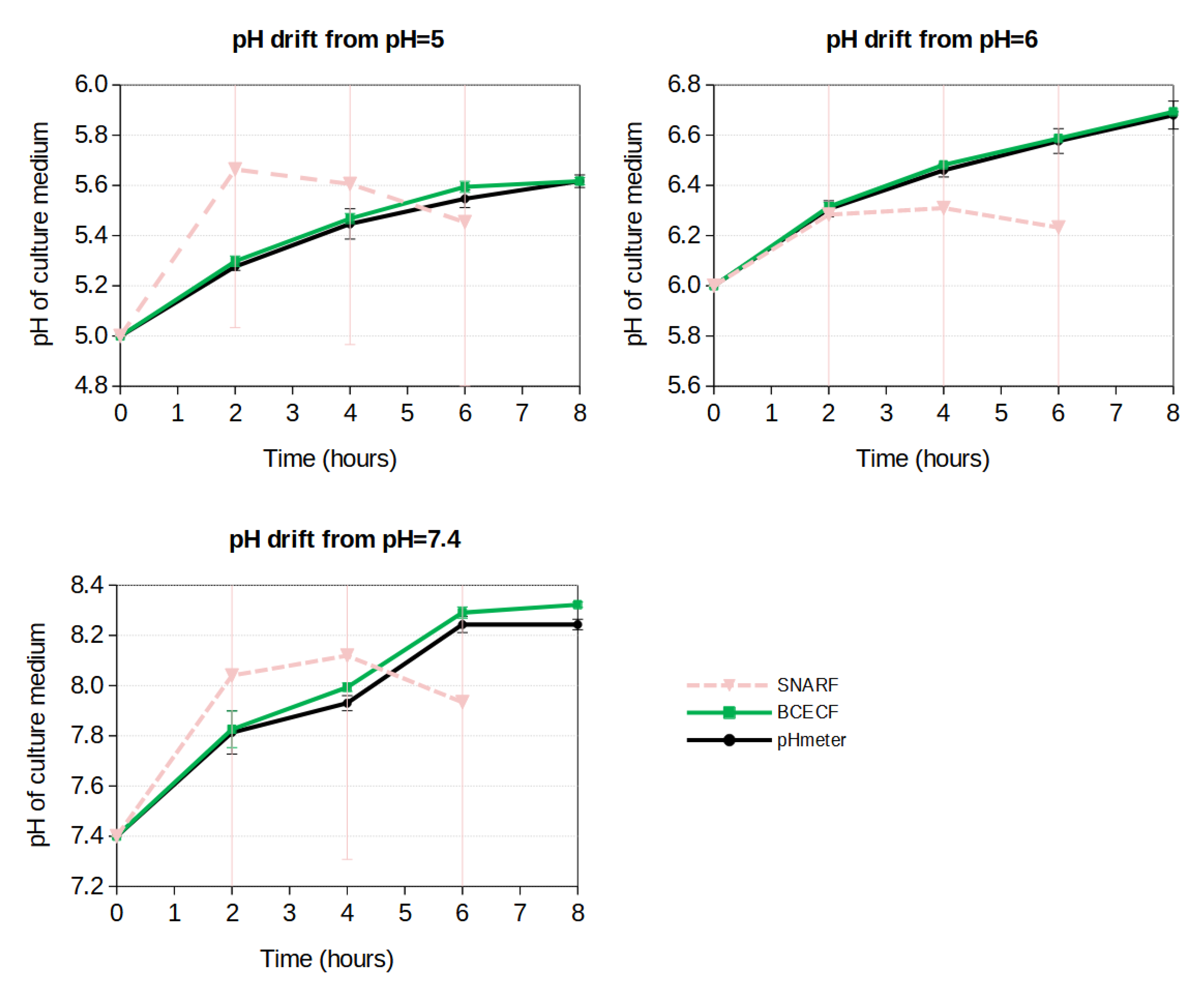 Biomolecules 13 00442 g010
