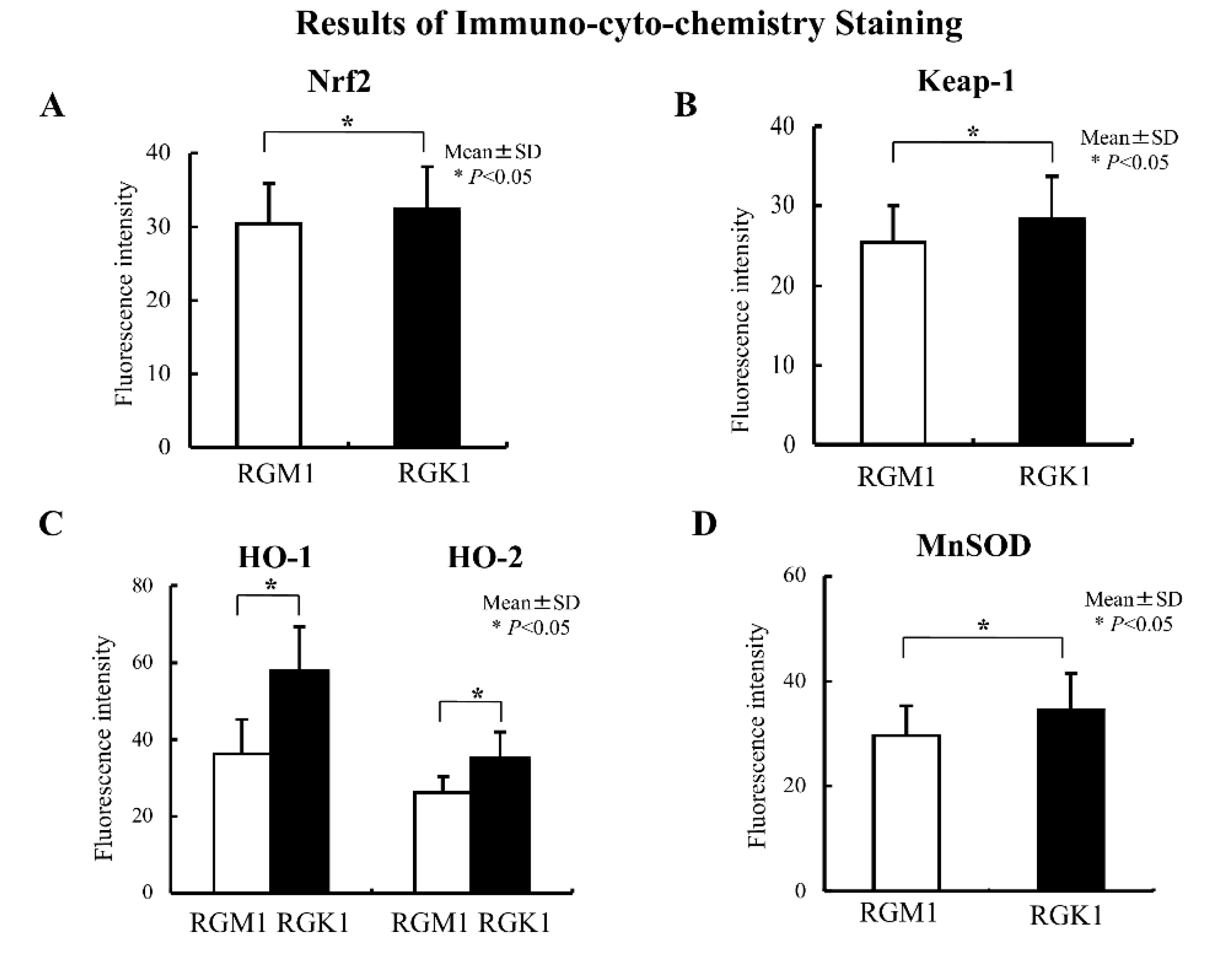Biomolecules 13 00445 g003