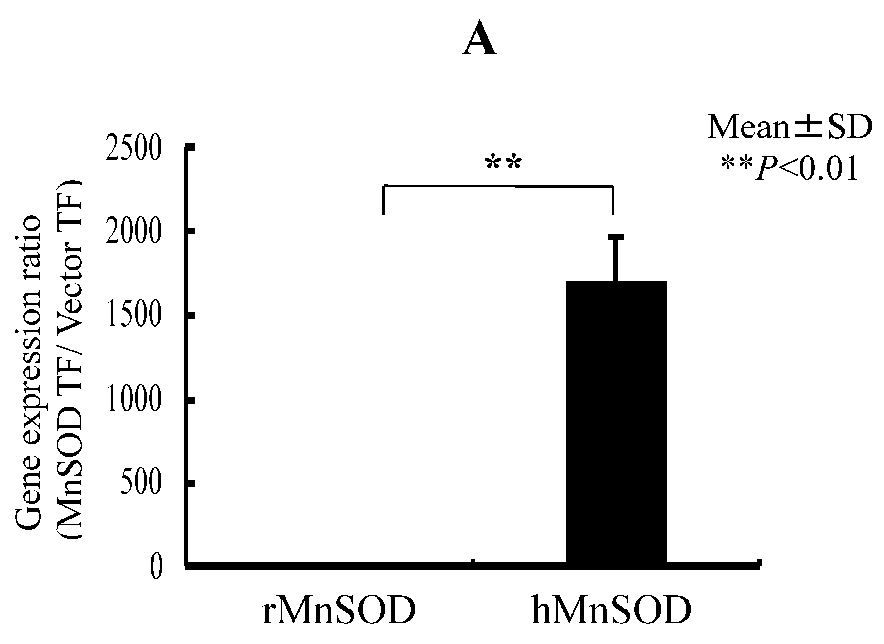 Biomolecules 13 00445 g005a