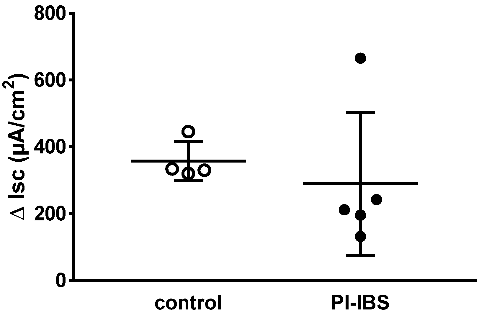 Biomolecules 13 00449 g001 Biomolecules 13 00449 g001