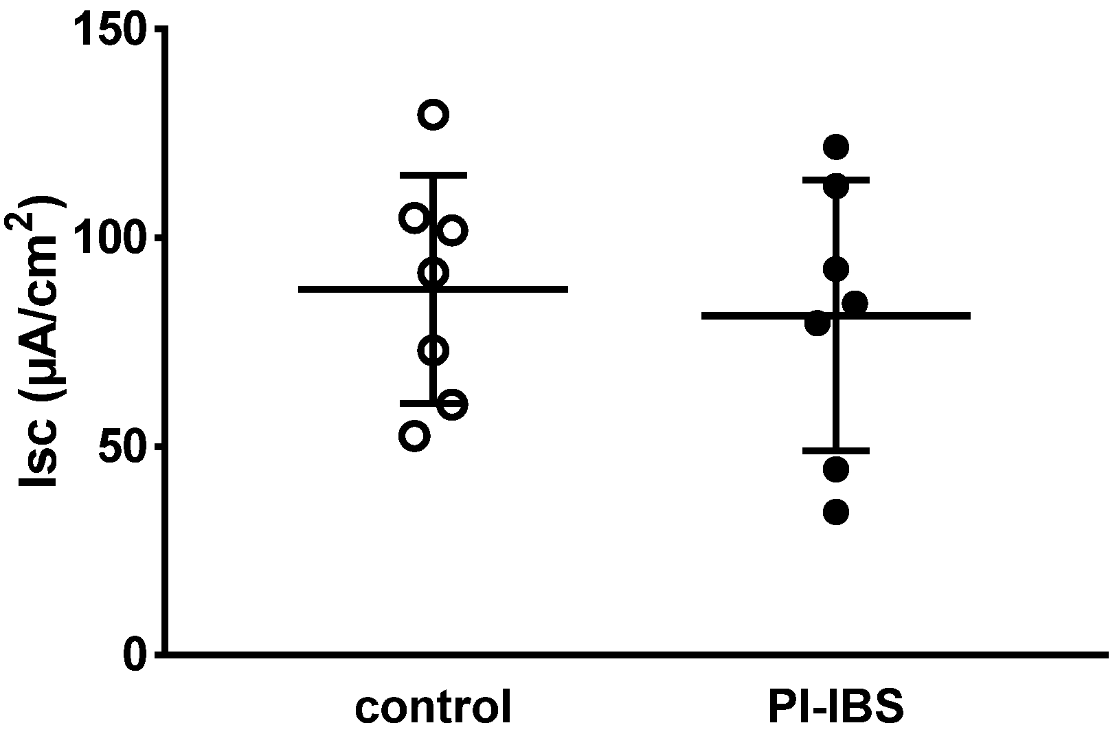 Biomolecules 13 00449 g002 Biomolecules 13 00449 g002