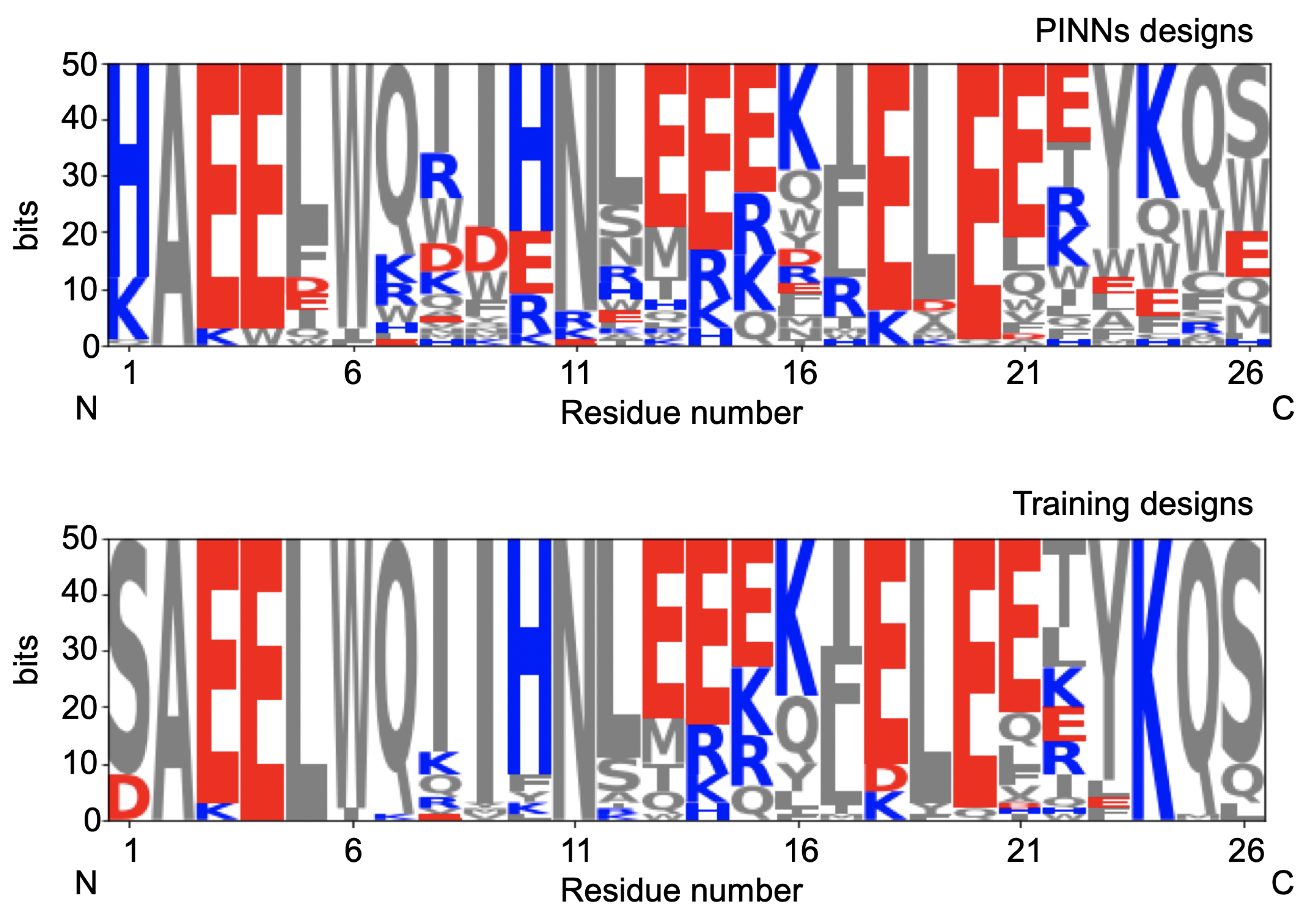 Biomolecules 13 00457 g005