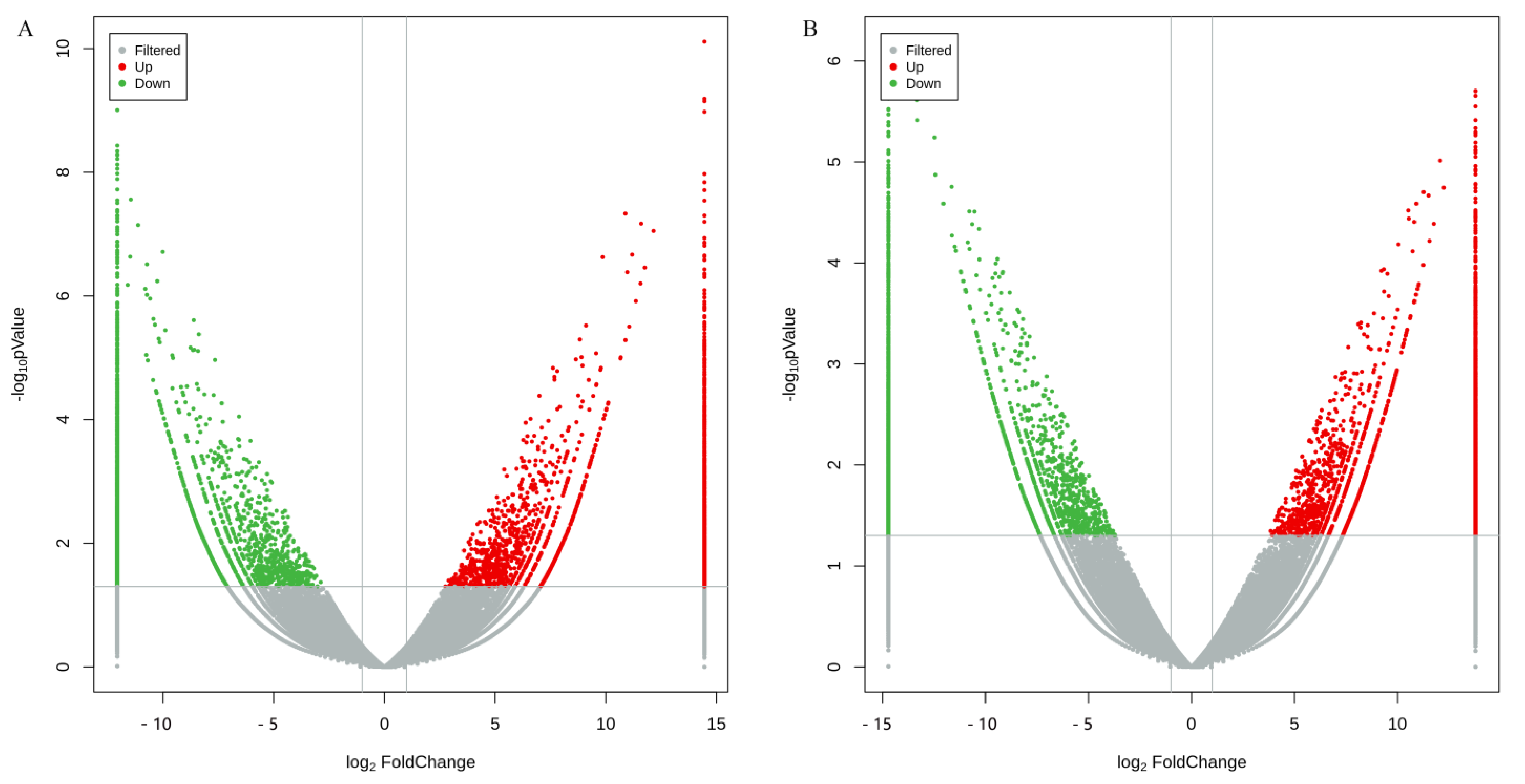 Biomolecules 13 00460 g005 Biomolecules 13 00460 g005