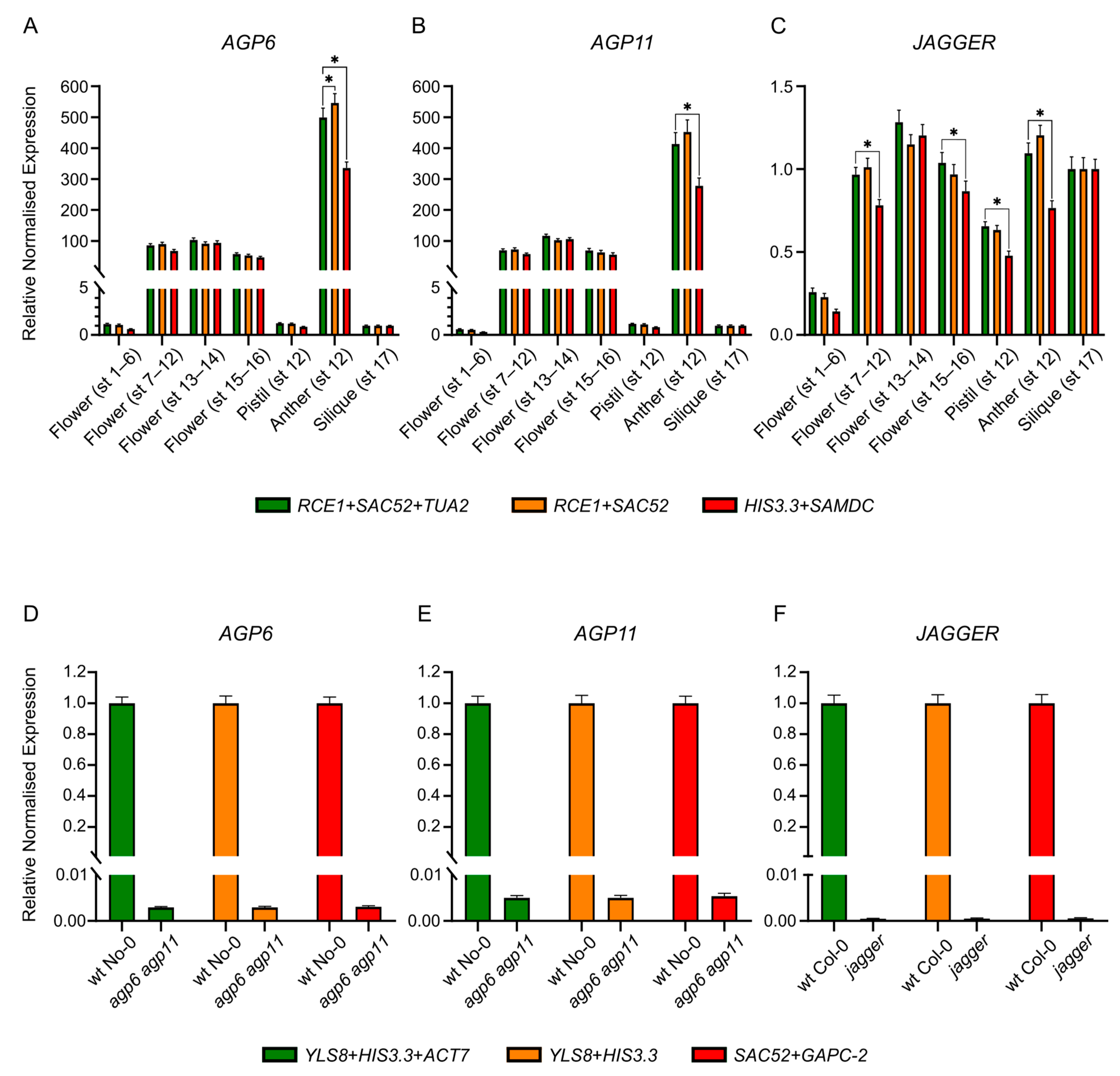 Biomolecules 13 00463 g008