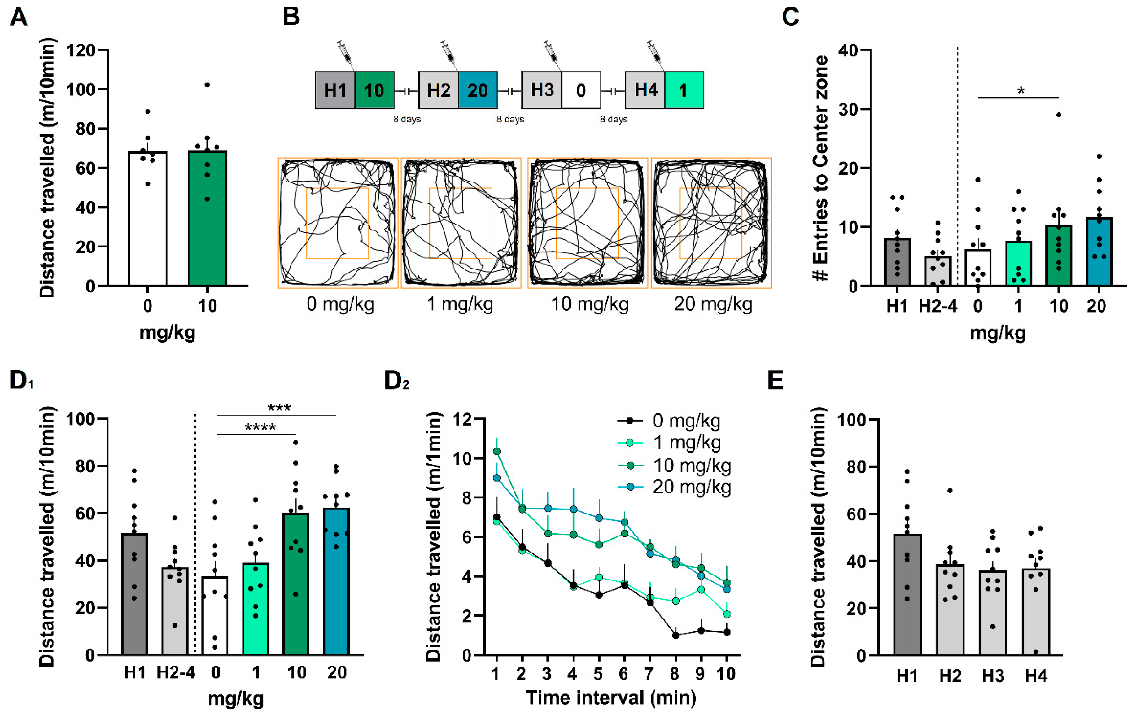 Biomolecules 13 00467 g002 Biomolecules 13 00467 g002