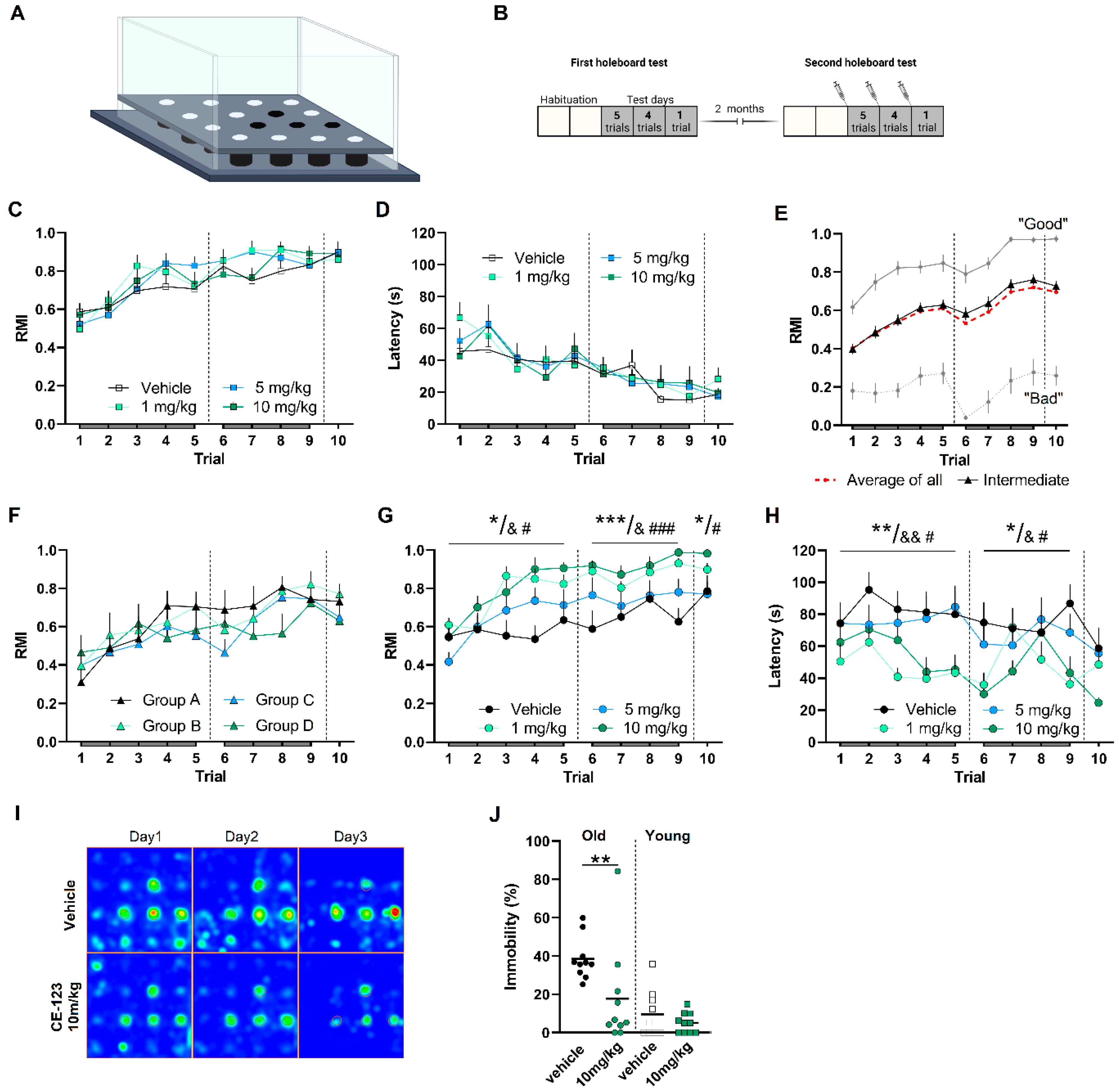 Biomolecules 13 00467 g003 Biomolecules 13 00467 g003