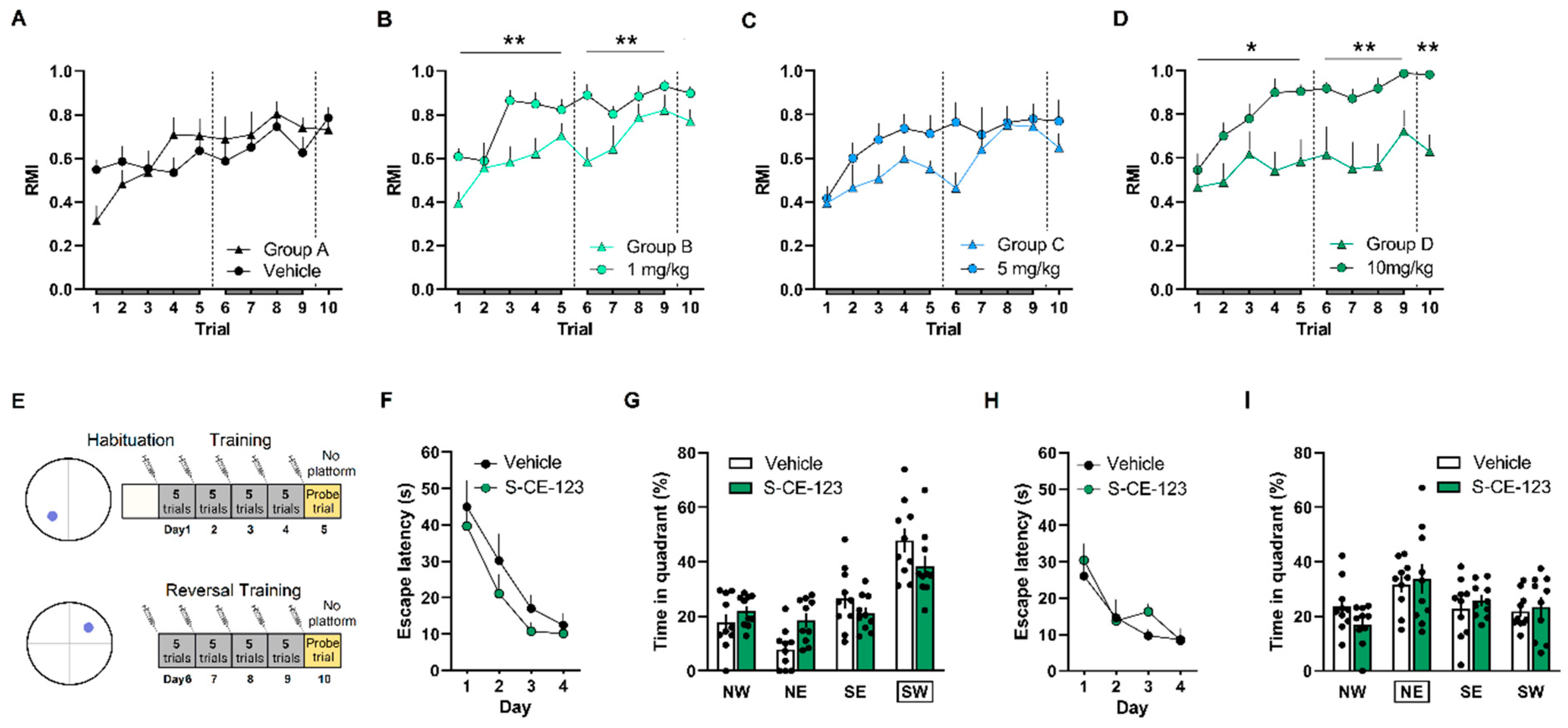Biomolecules 13 00467 g004 Biomolecules 13 00467 g004