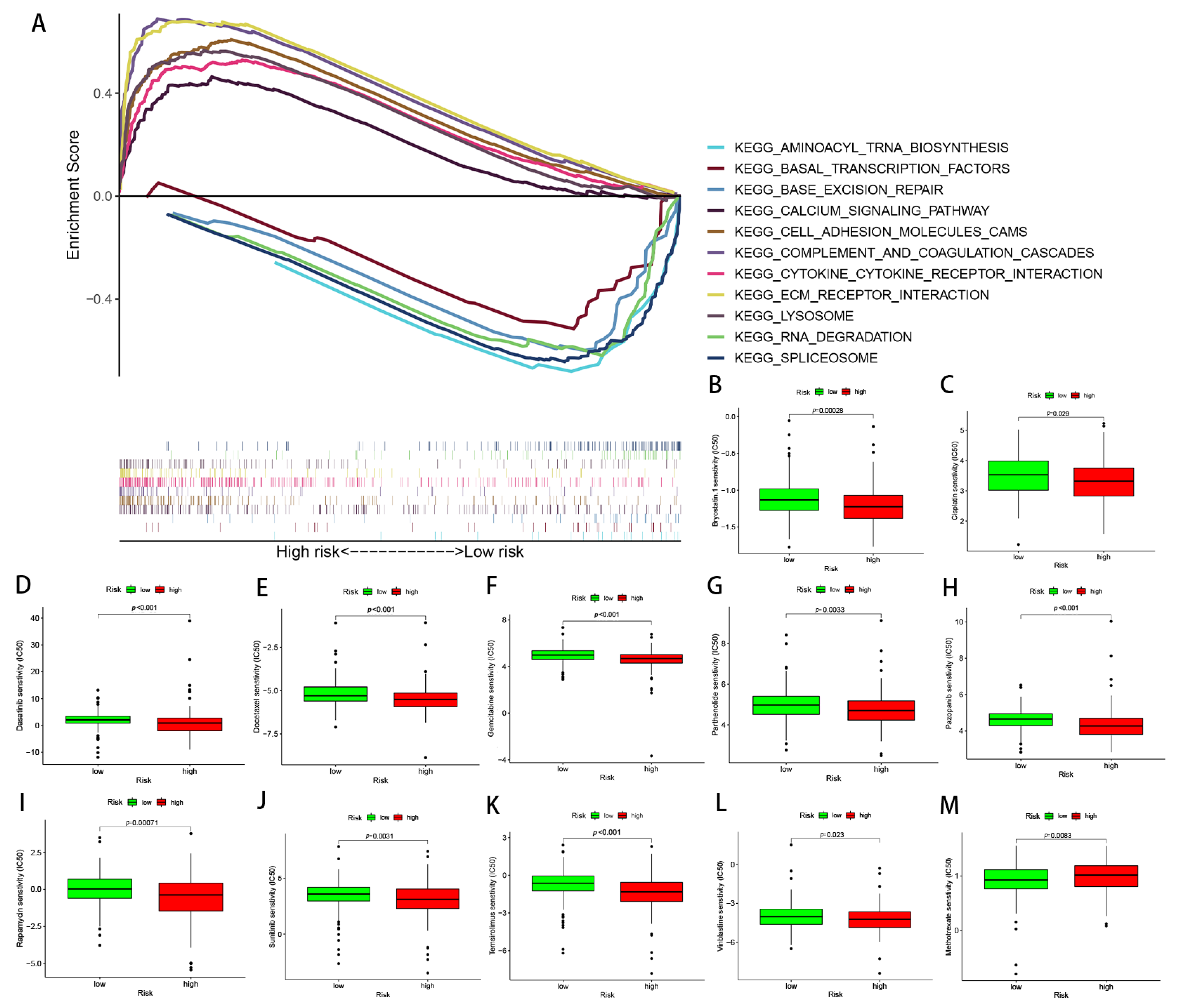 Biomolecules 13 00469 g010 Biomolecules 13 00469 g010