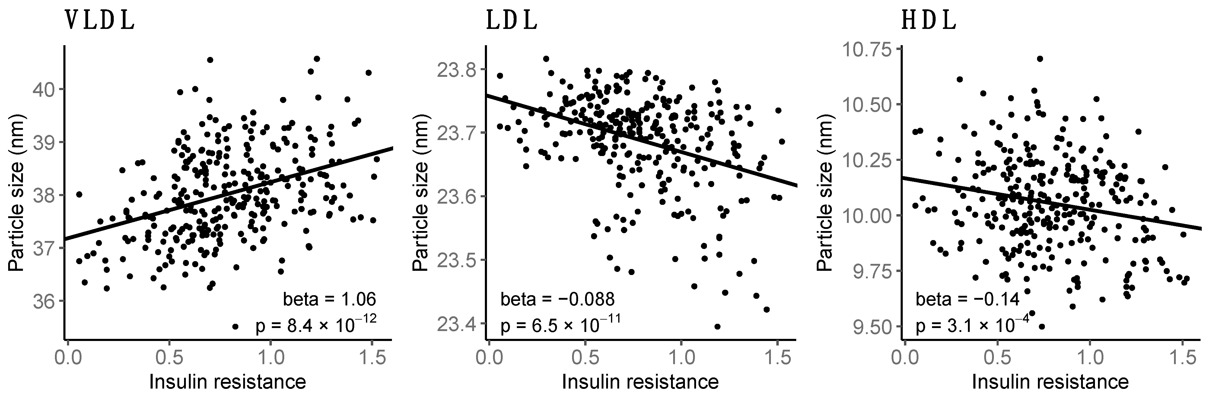 Biomolecules 13 00470 g003 Biomolecules 13 00470 g003
