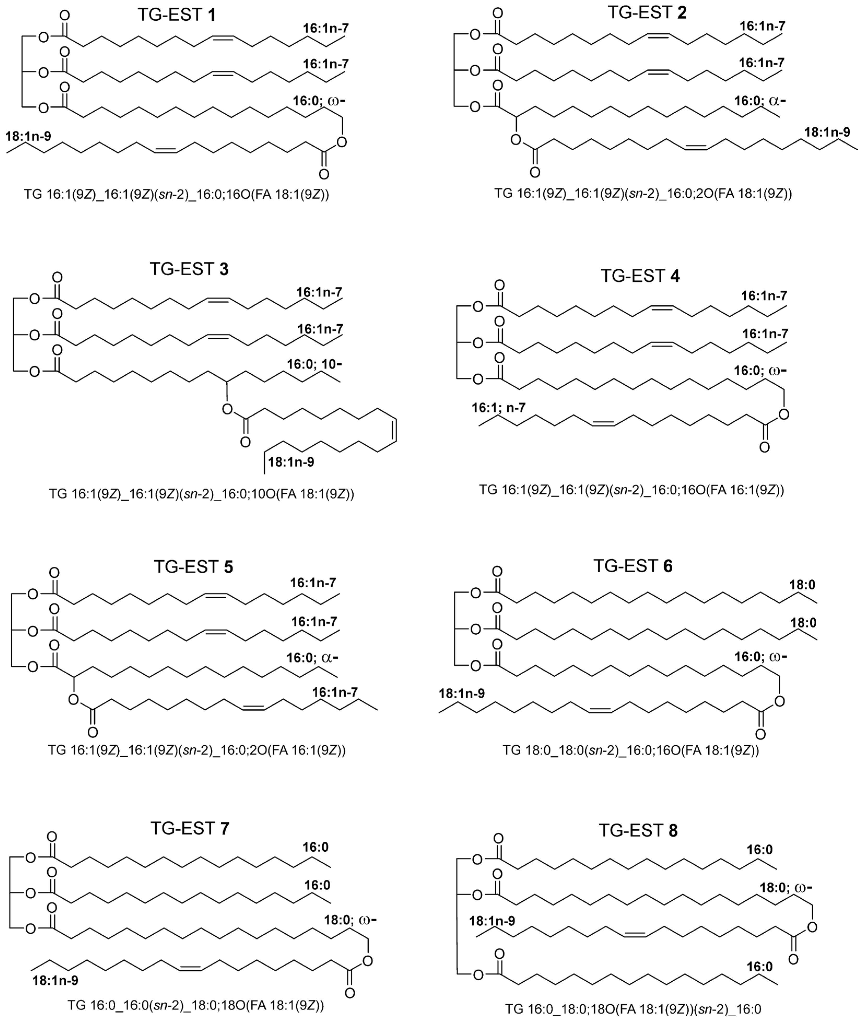 Biomolecules 13 00475 g001 Biomolecules 13 00475 g001