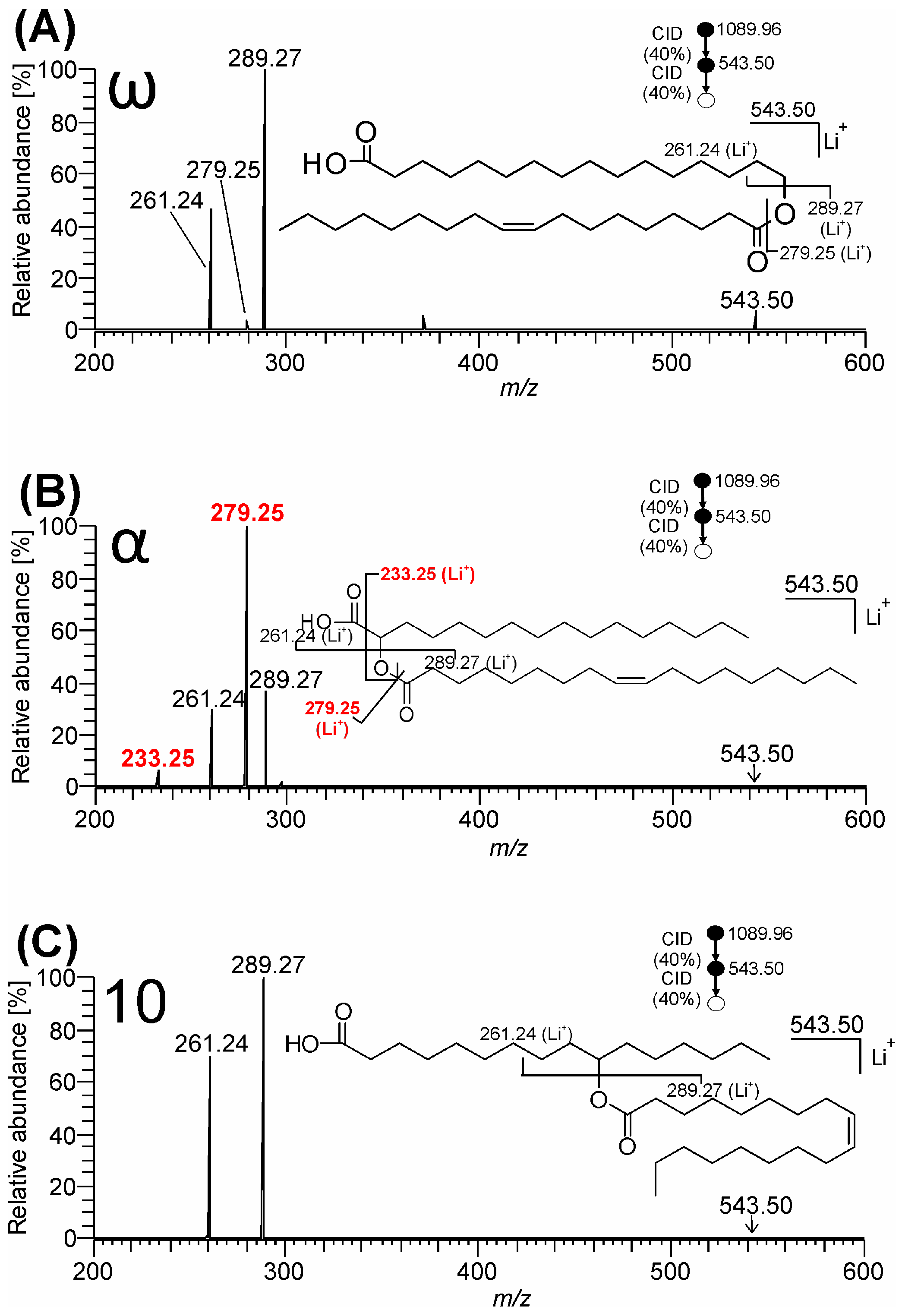 Biomolecules 13 00475 g004 Biomolecules 13 00475 g004