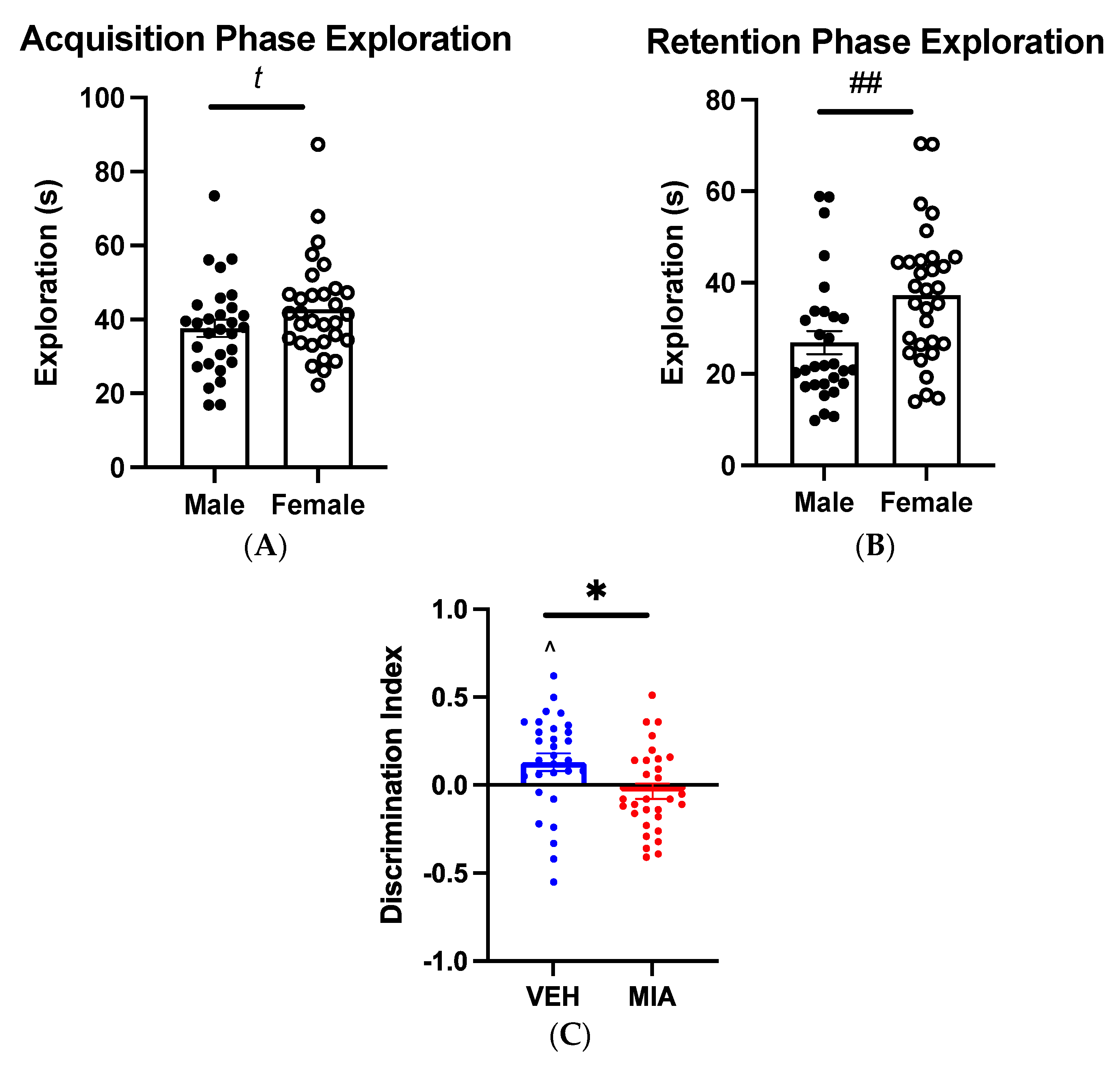 Biomolecules 13 00489 g002 Biomolecules 13 00489 g002