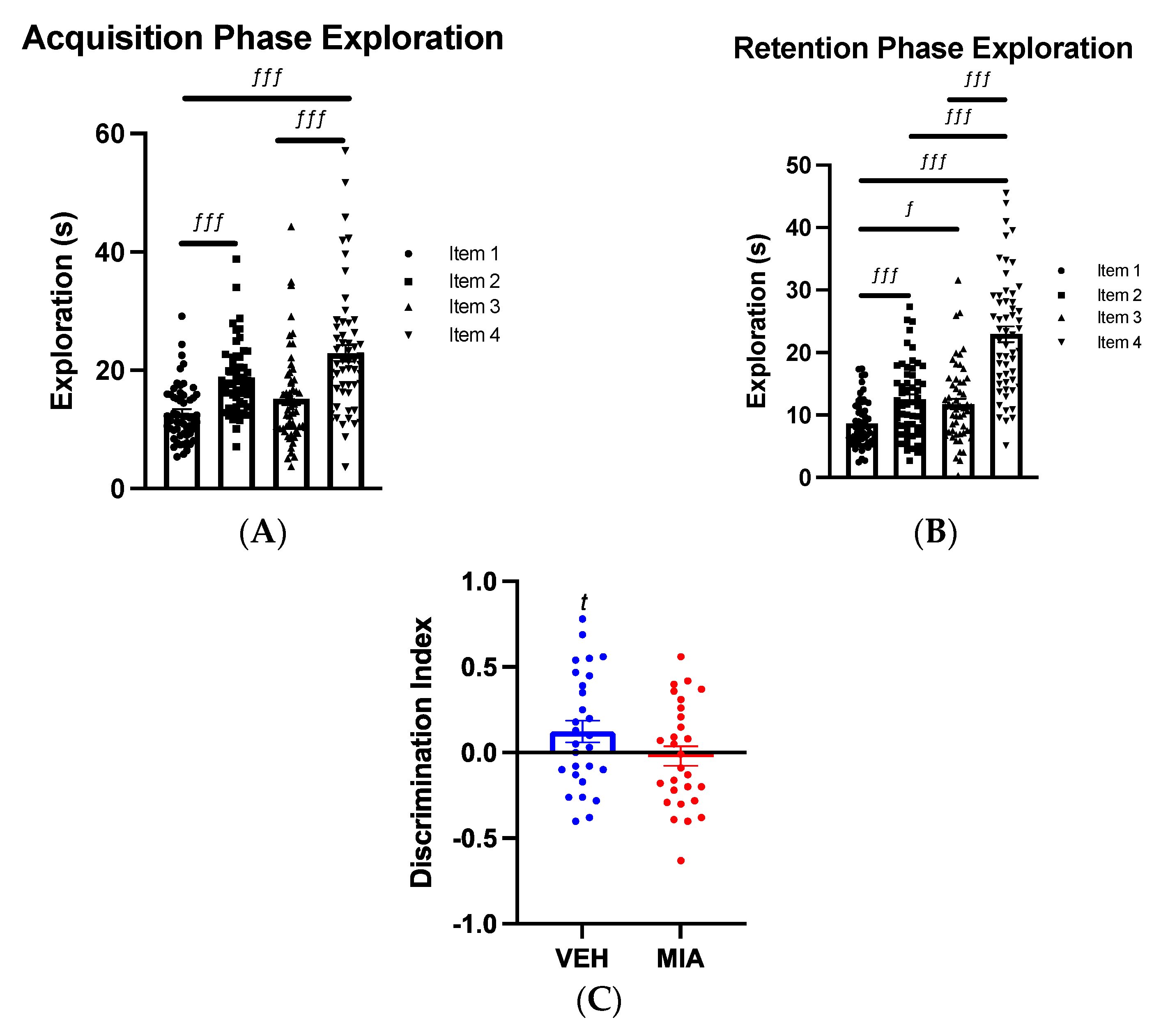 Biomolecules 13 00489 g003 Biomolecules 13 00489 g003