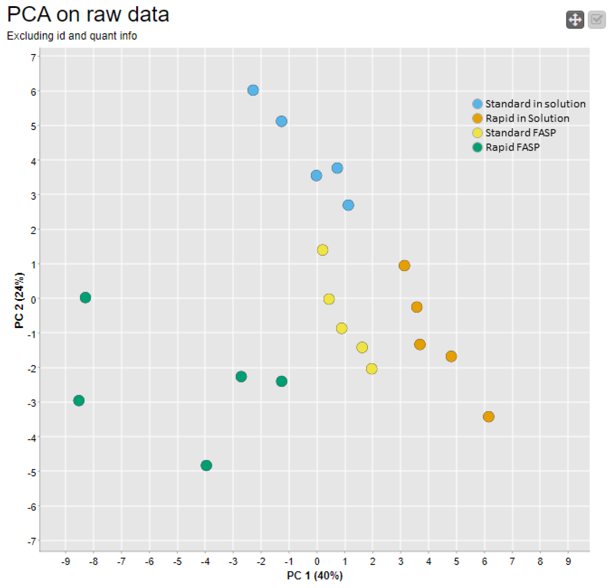 Biomolecules 13 00491 g004