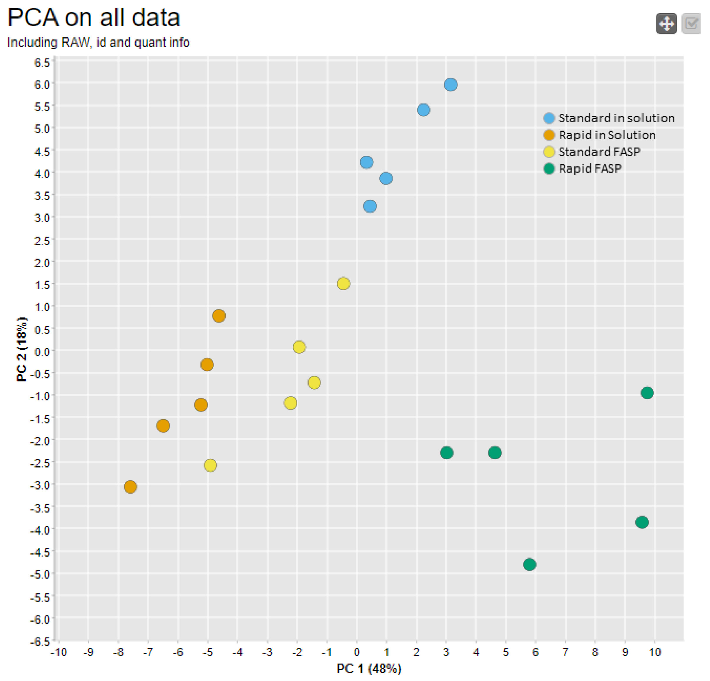 Biomolecules 13 00491 g007