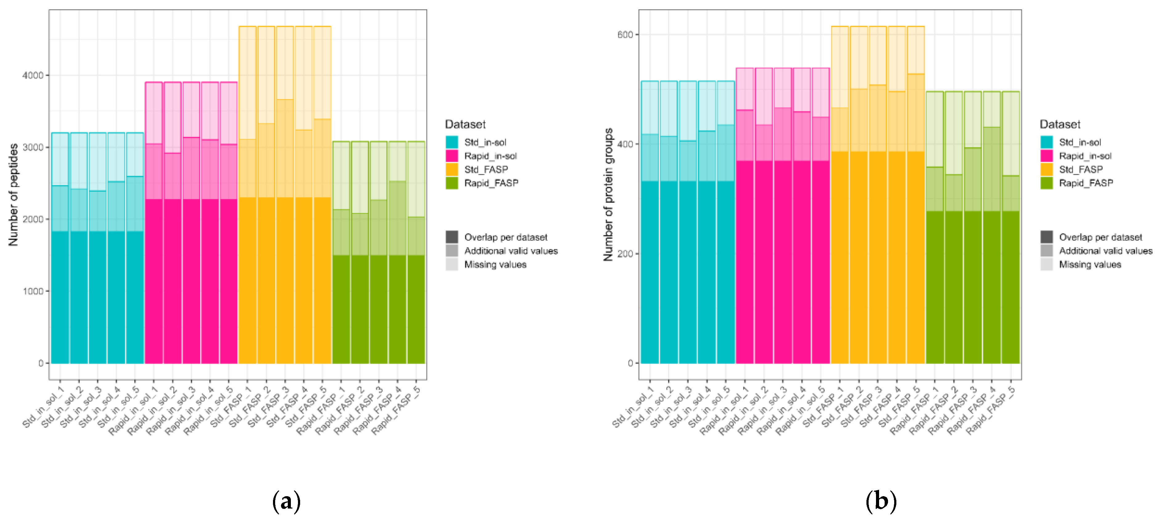 Biomolecules 13 00491 g008