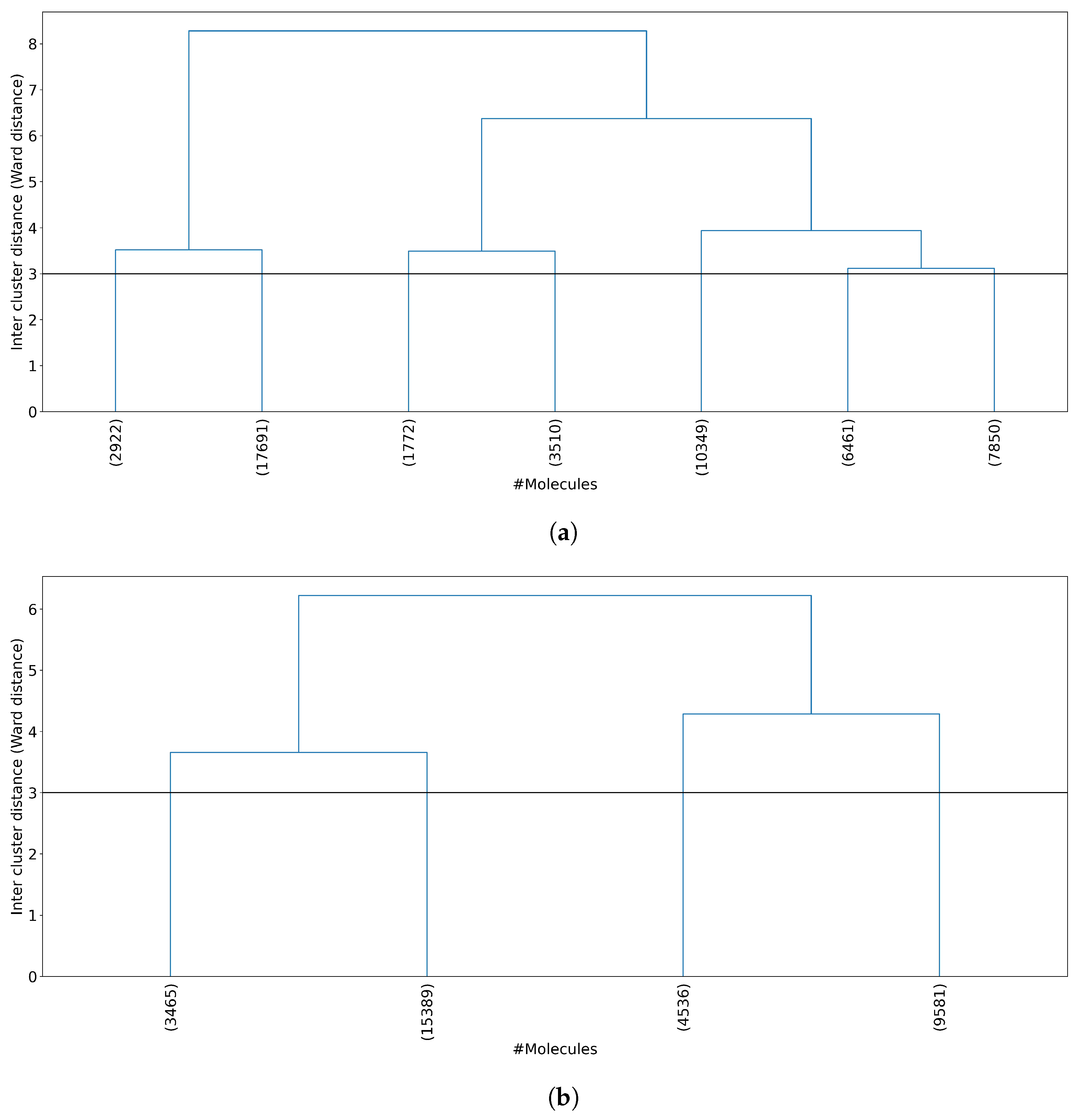 Biomolecules 13 00498 g004