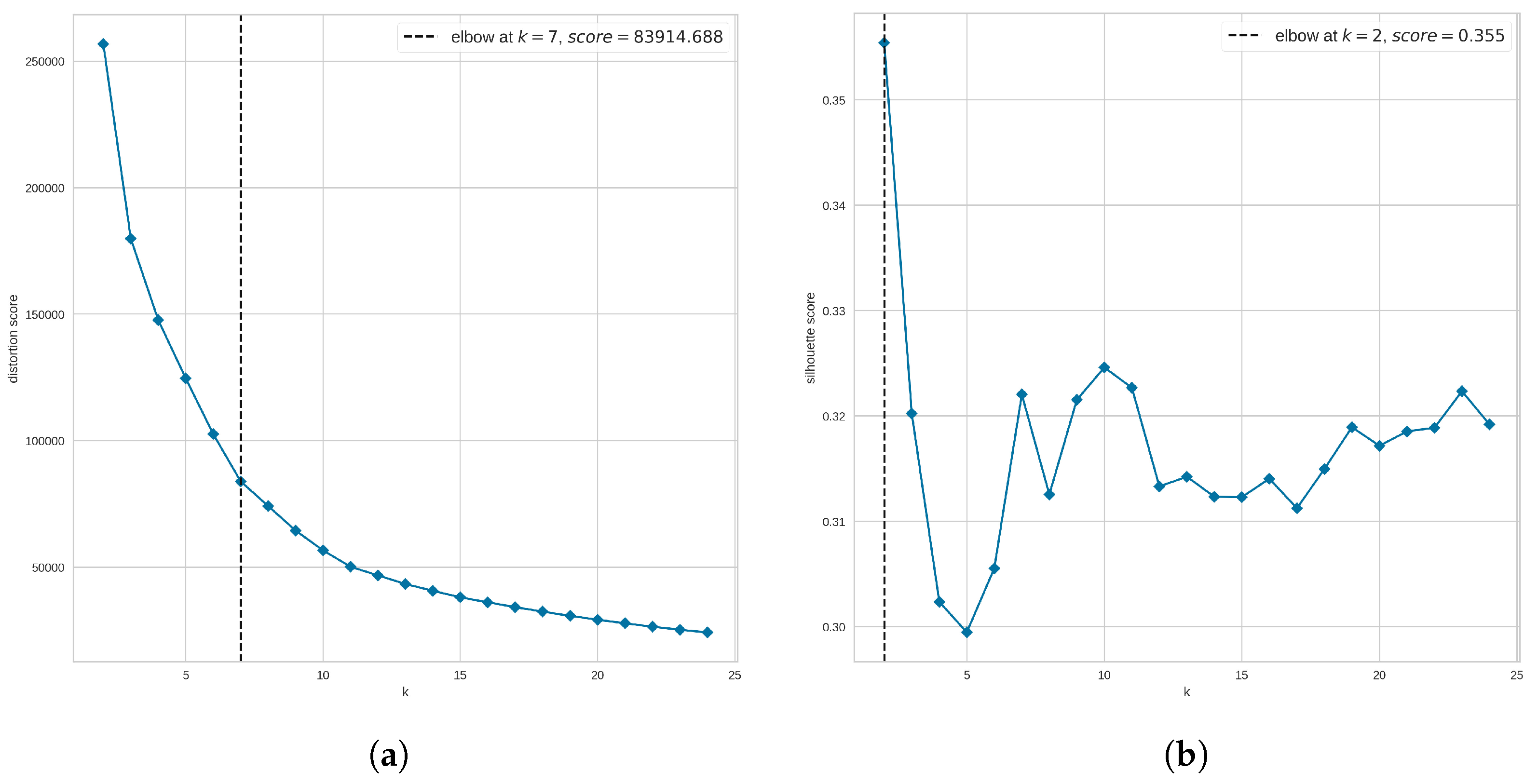 Biomolecules 13 00498 g008