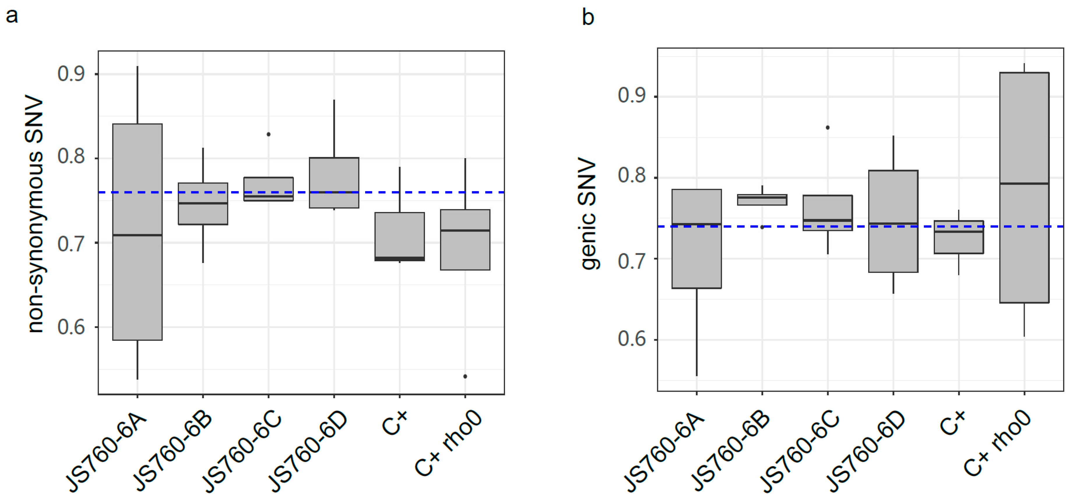 Biomolecules 13 00501 g003 Biomolecules 13 00501 g003