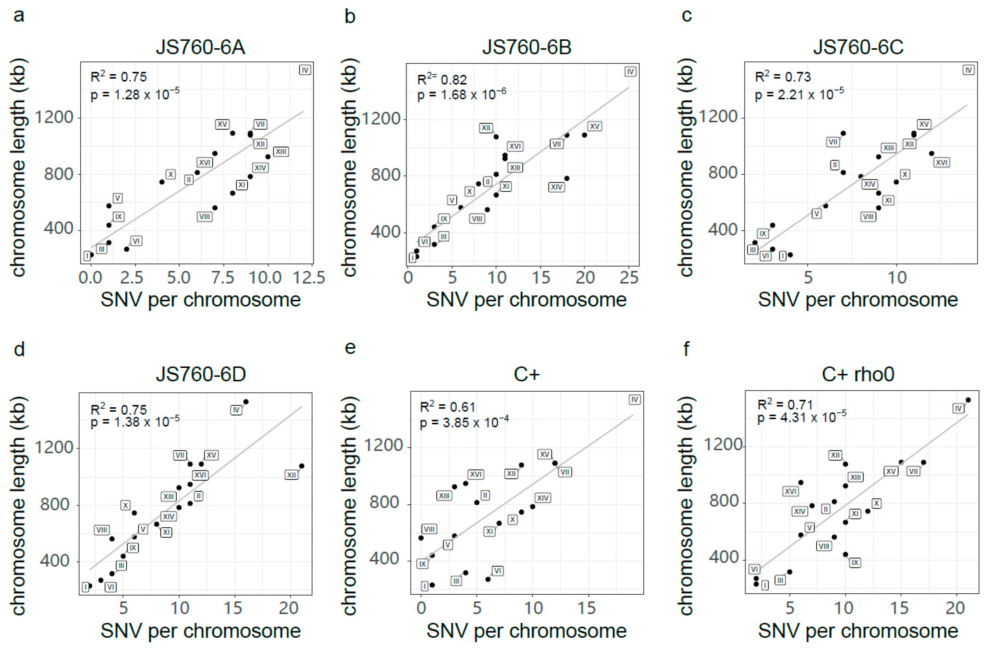 Biomolecules 13 00501 g004 Biomolecules 13 00501 g004