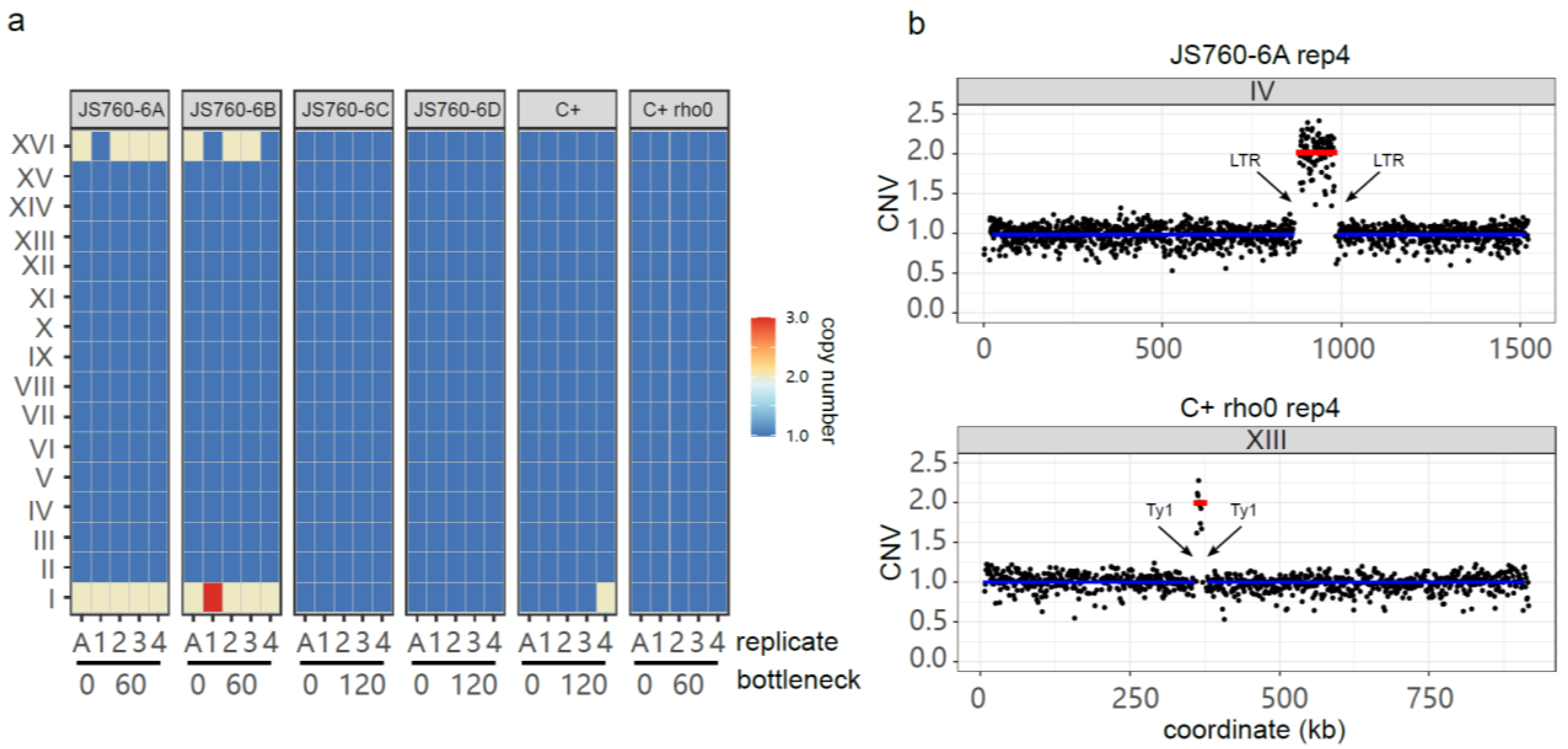 Biomolecules 13 00501 g006 Biomolecules 13 00501 g006