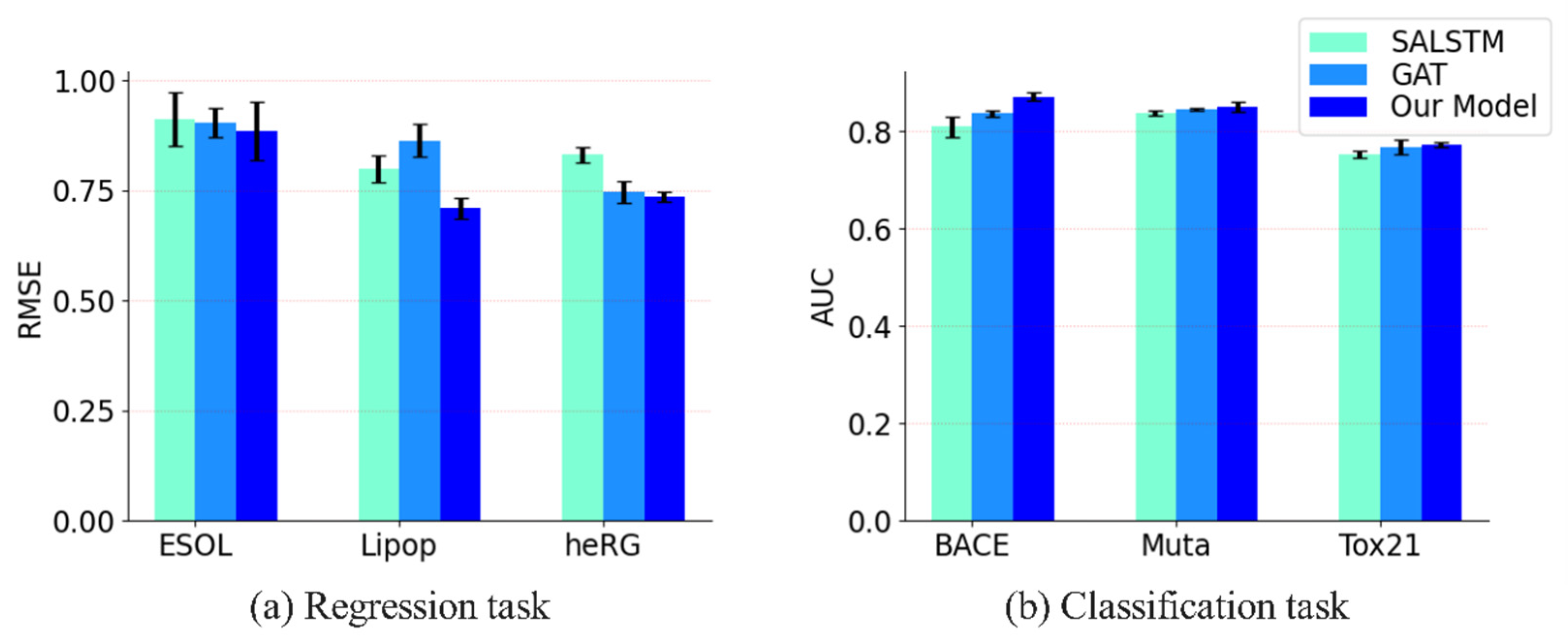 Biomolecules 13 00503 g005