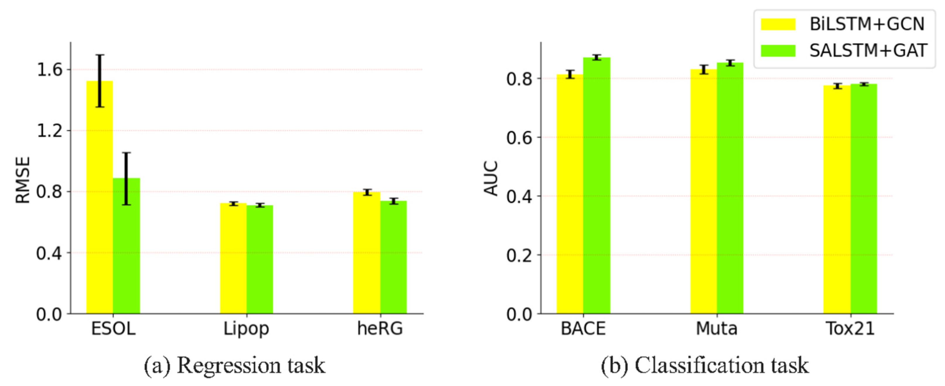 Biomolecules 13 00503 g008