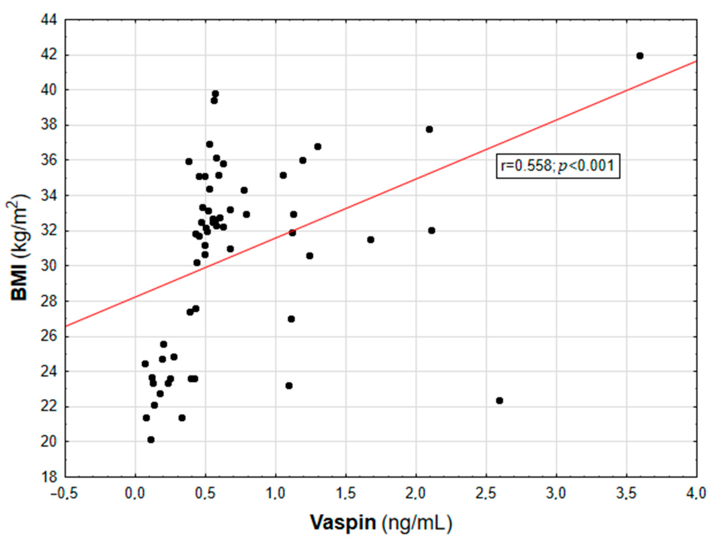 Biomolecules 13 00508 g001