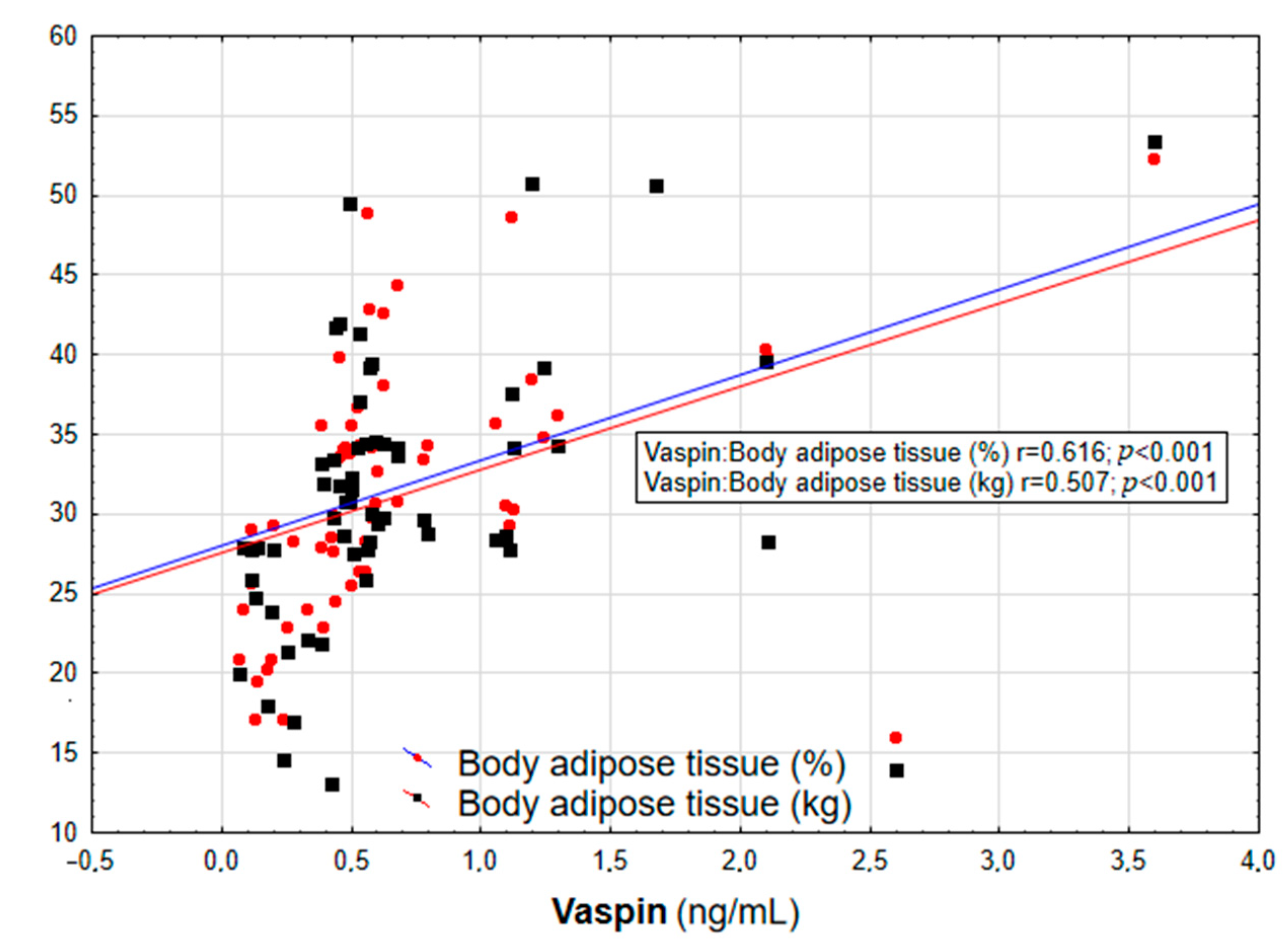 Biomolecules 13 00508 g002