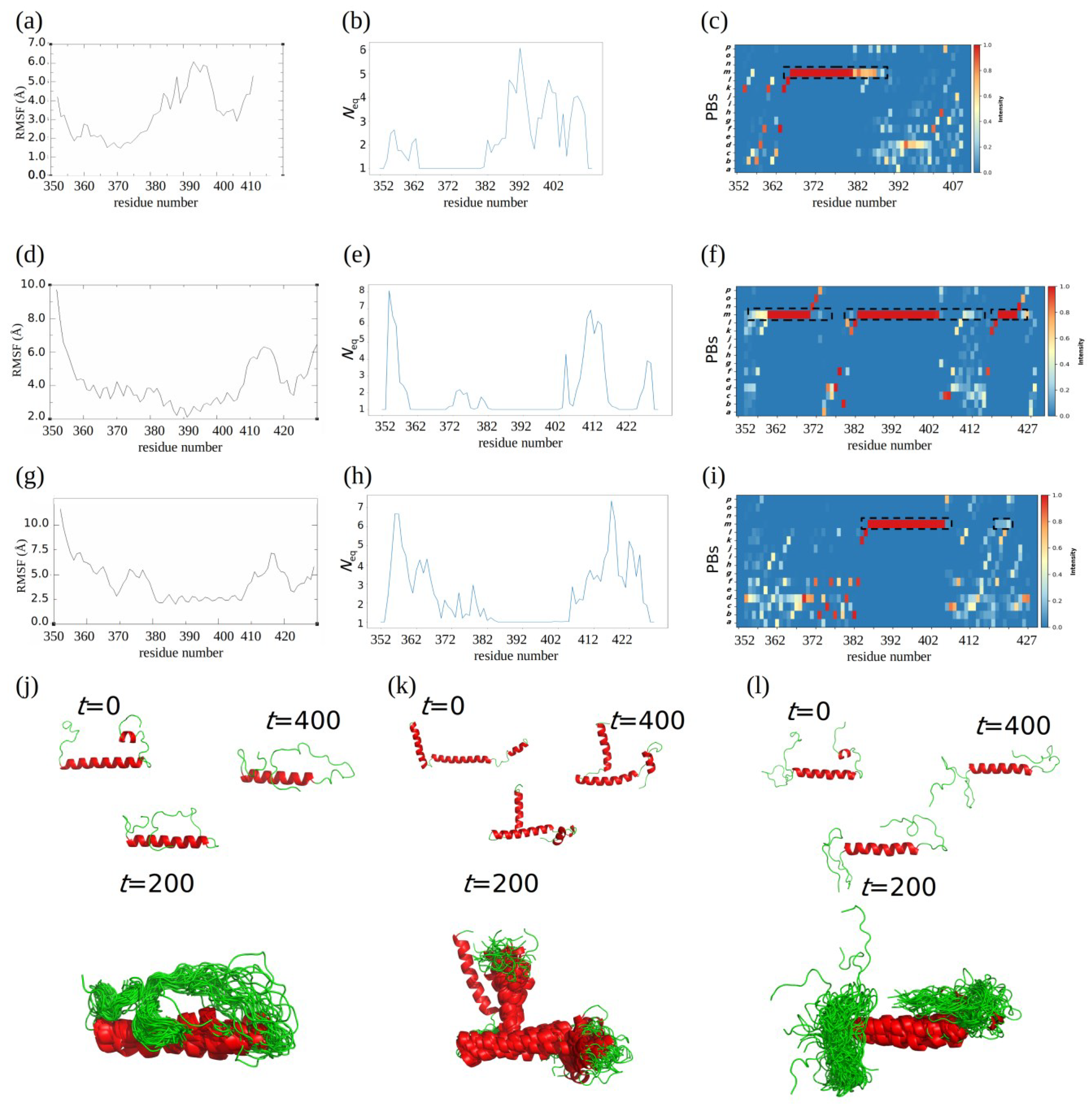 Biomolecules 13 00509 g004