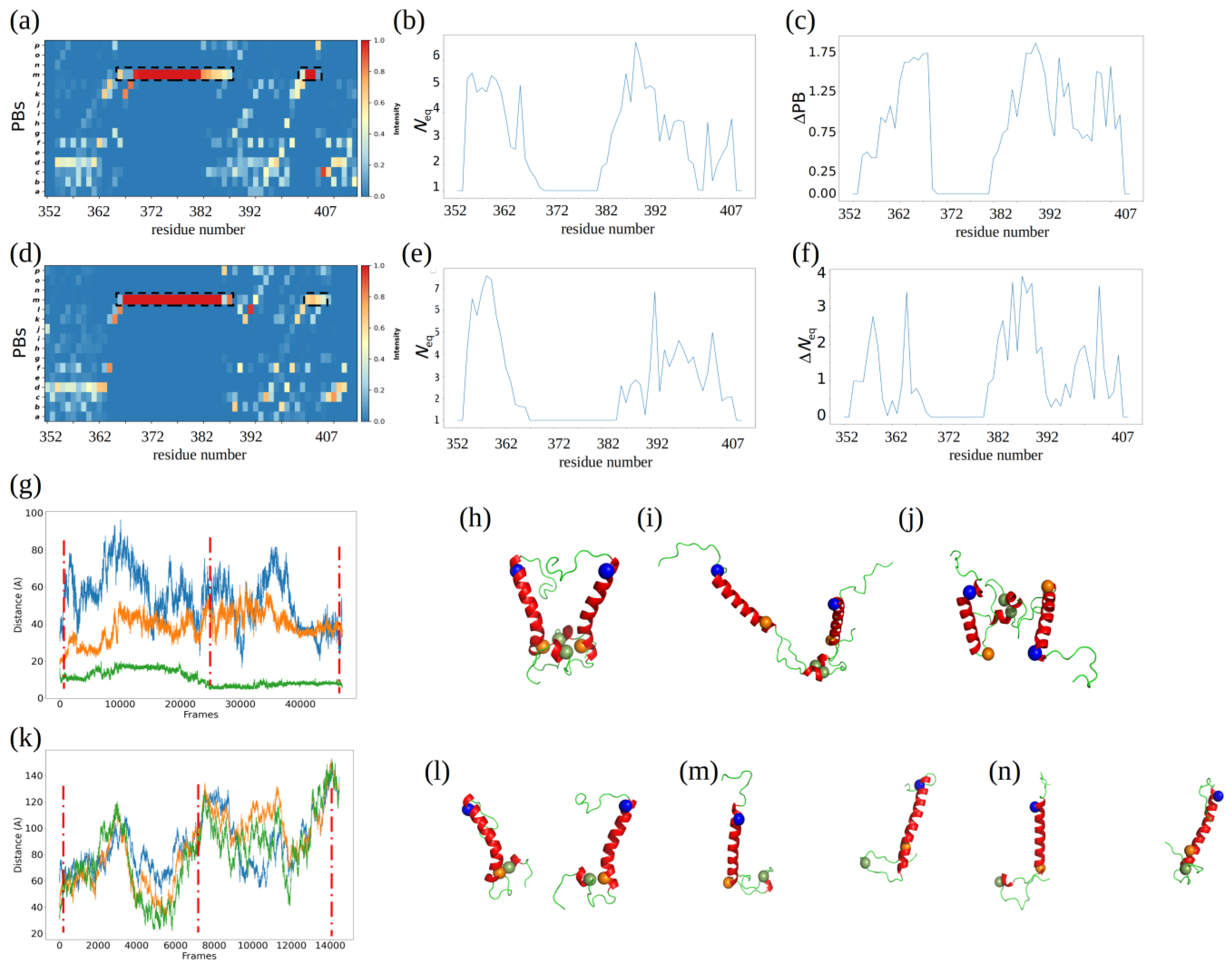 Biomolecules 13 00509 g008