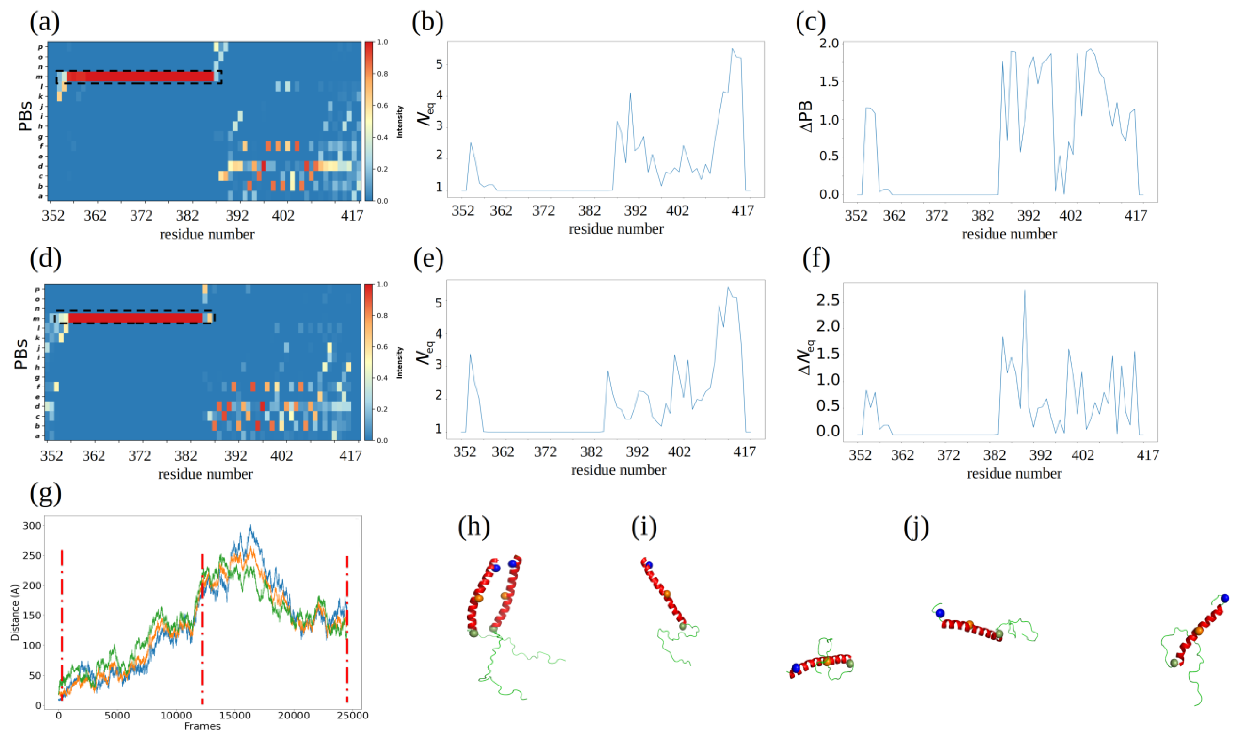 Biomolecules 13 00509 g010