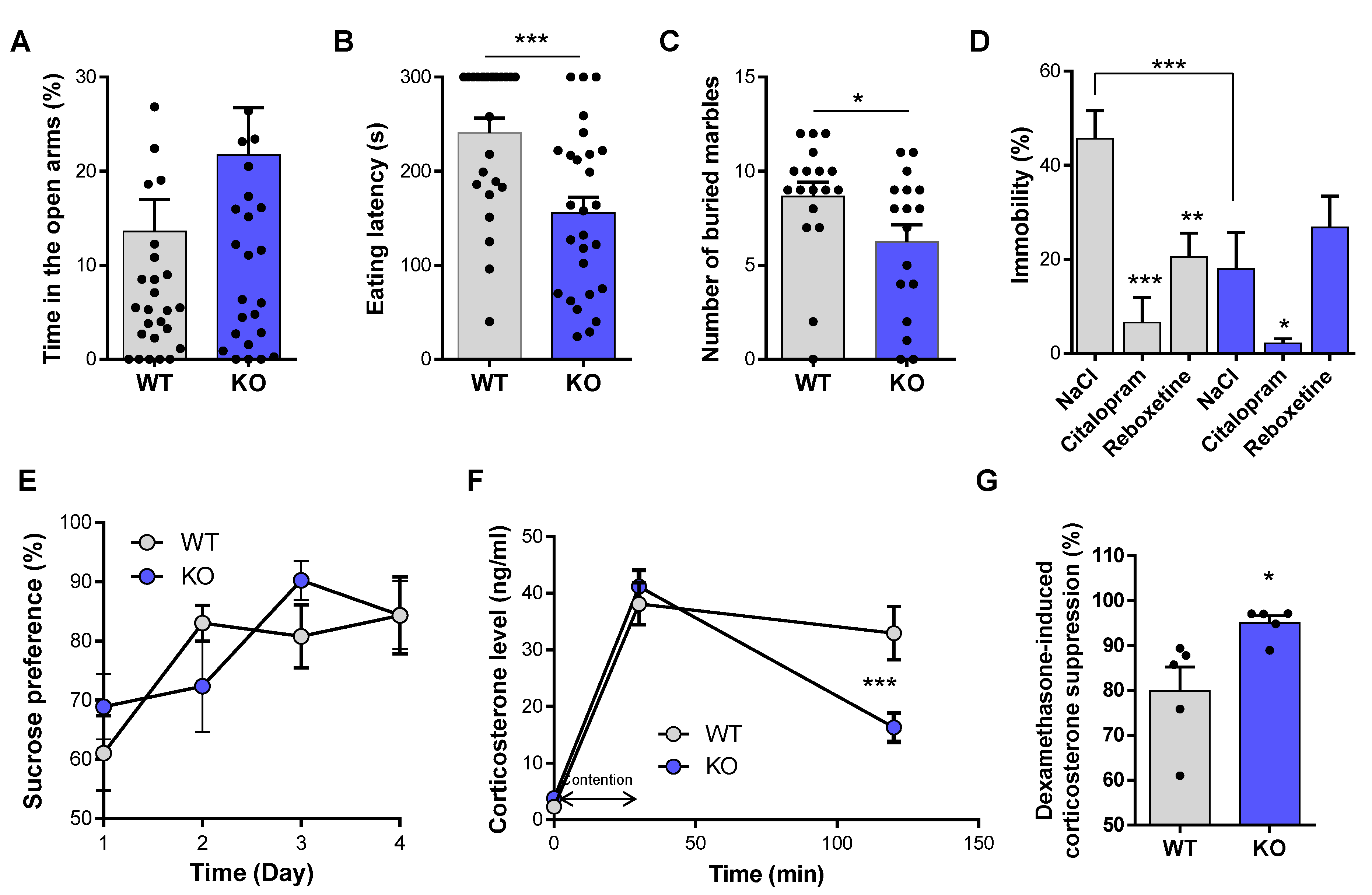 Biomolecules 13 00511 g001 Biomolecules 13 00511 g001