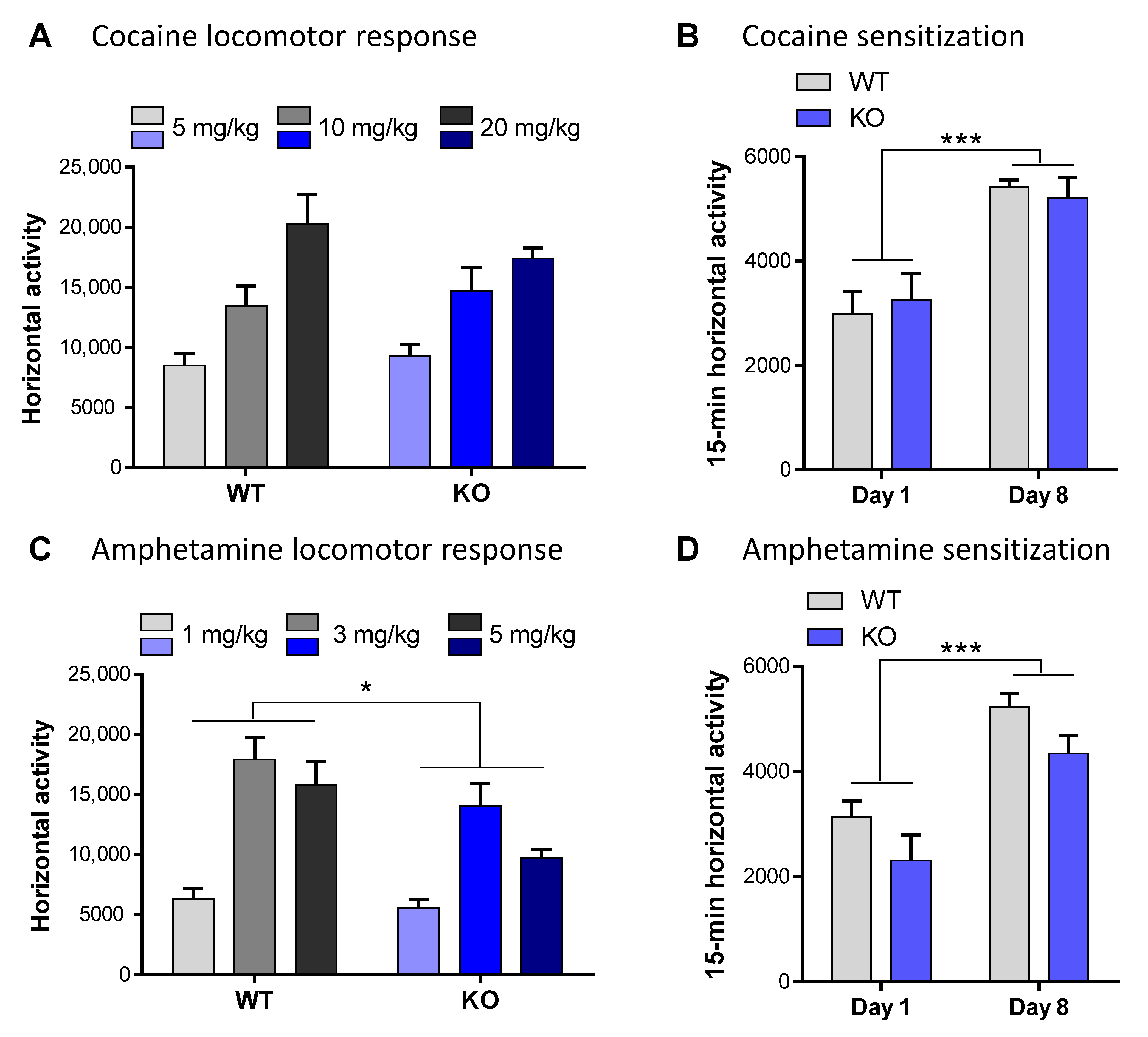 Biomolecules 13 00511 g004 Biomolecules 13 00511 g004