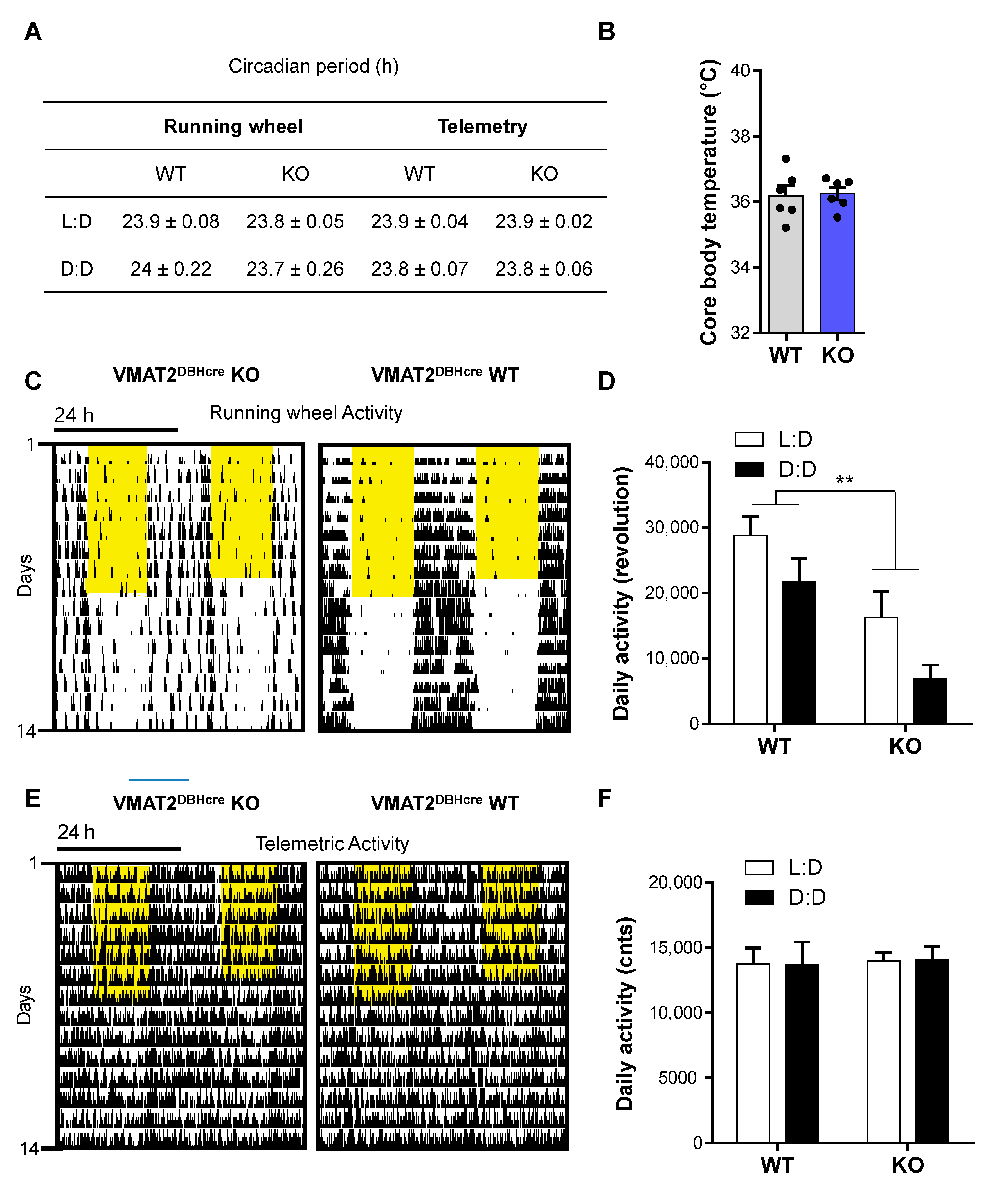 Biomolecules 13 00511 g005 Biomolecules 13 00511 g005