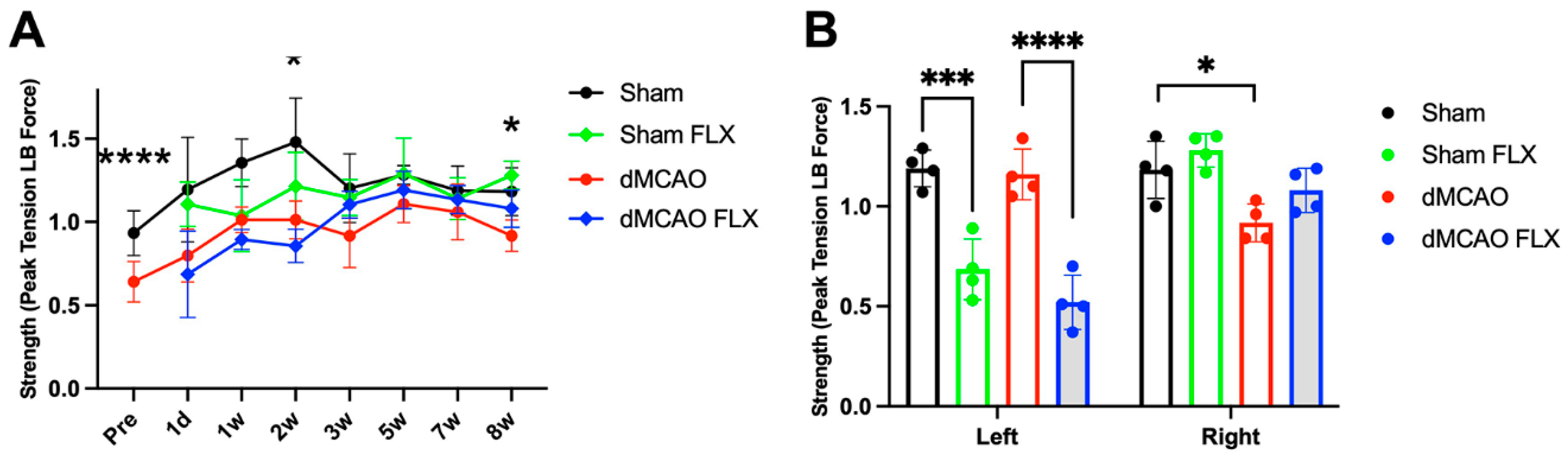Biomolecules 13 00512 g004 Biomolecules 13 00512 g004