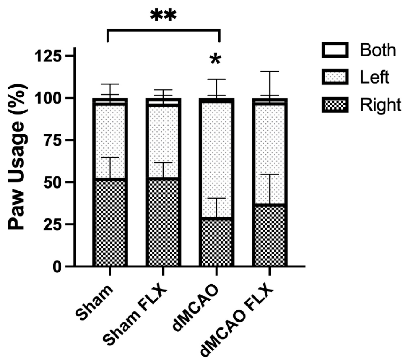 Biomolecules 13 00512 g005 Biomolecules 13 00512 g005