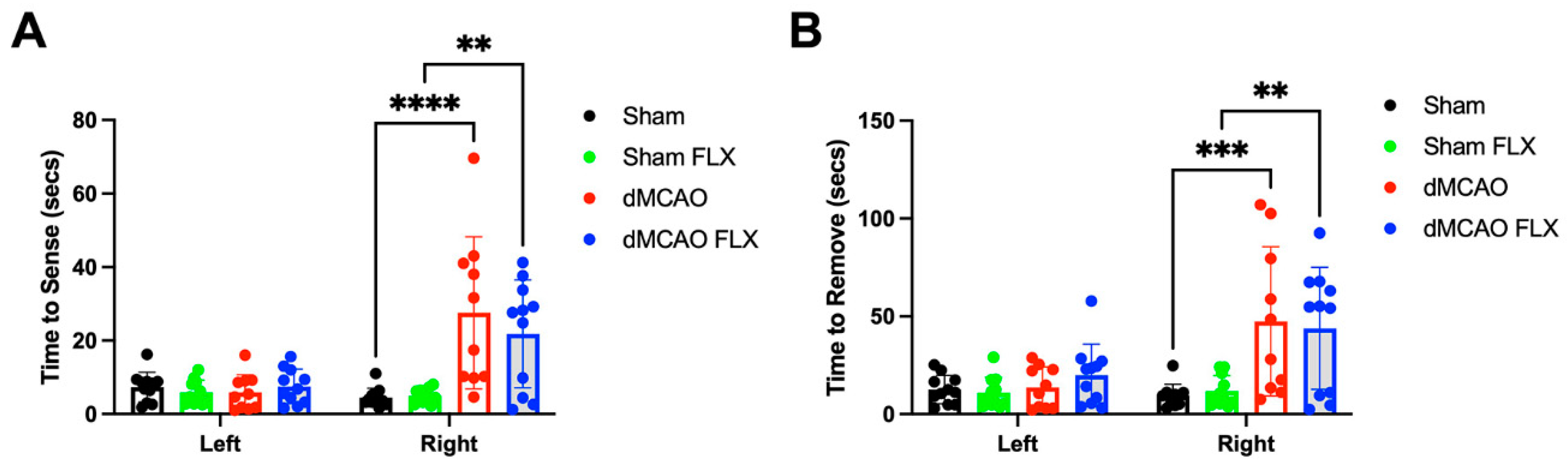 Biomolecules 13 00512 g006 Biomolecules 13 00512 g006