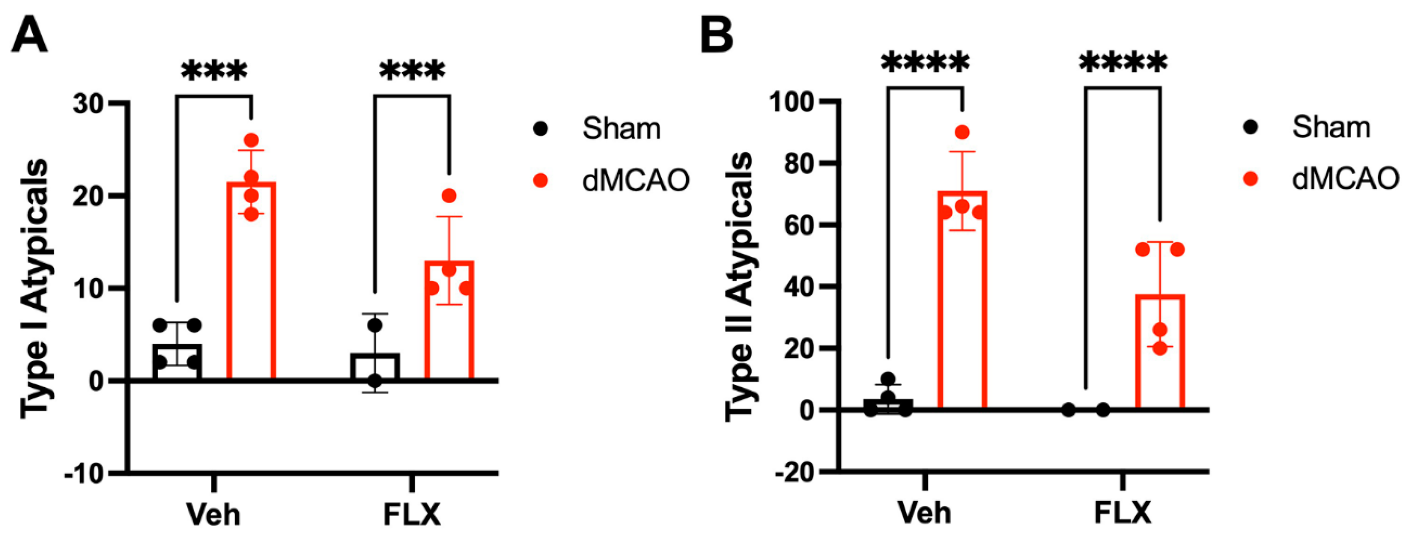 Biomolecules 13 00512 g008 Biomolecules 13 00512 g008