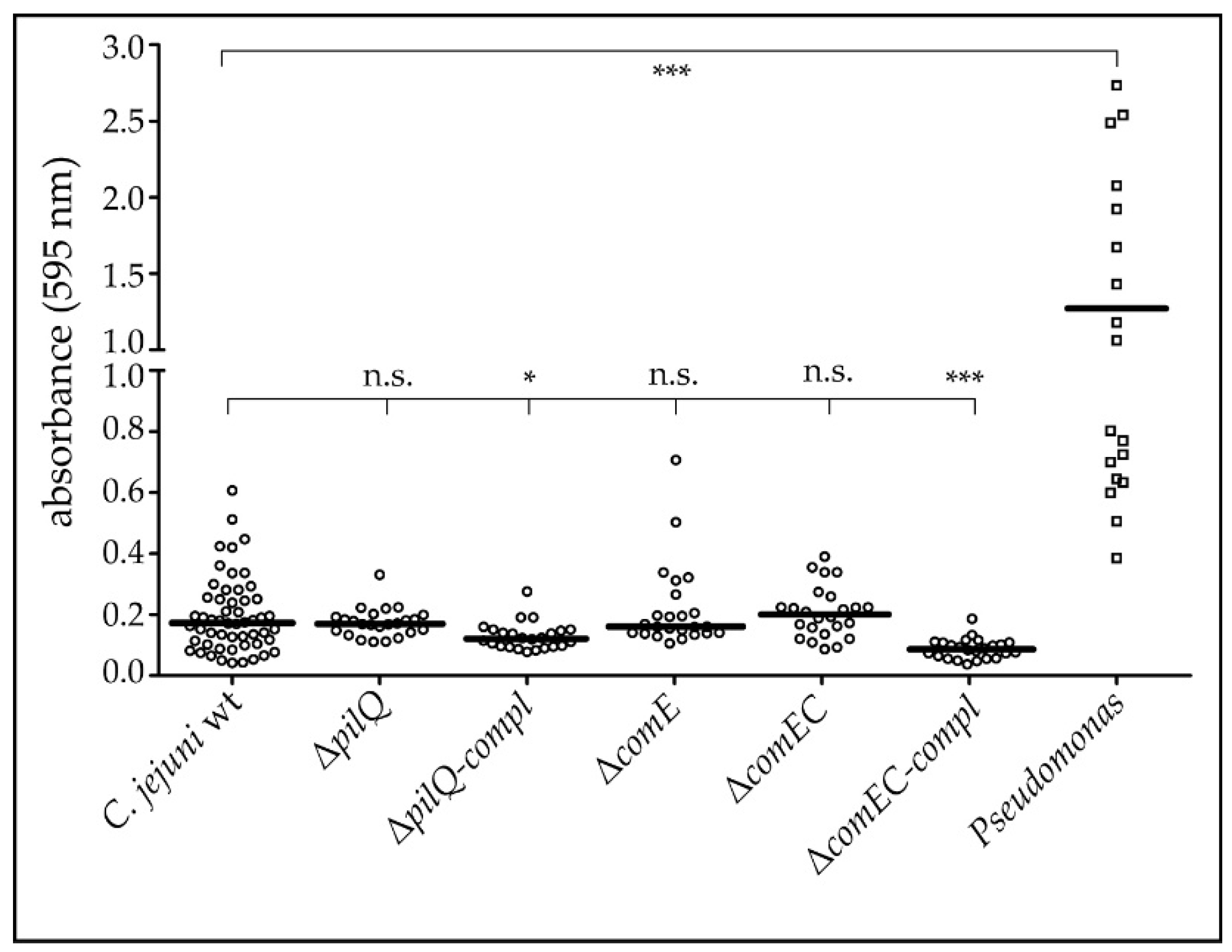 Biomolecules 13 00514 g005 Biomolecules 13 00514 g005