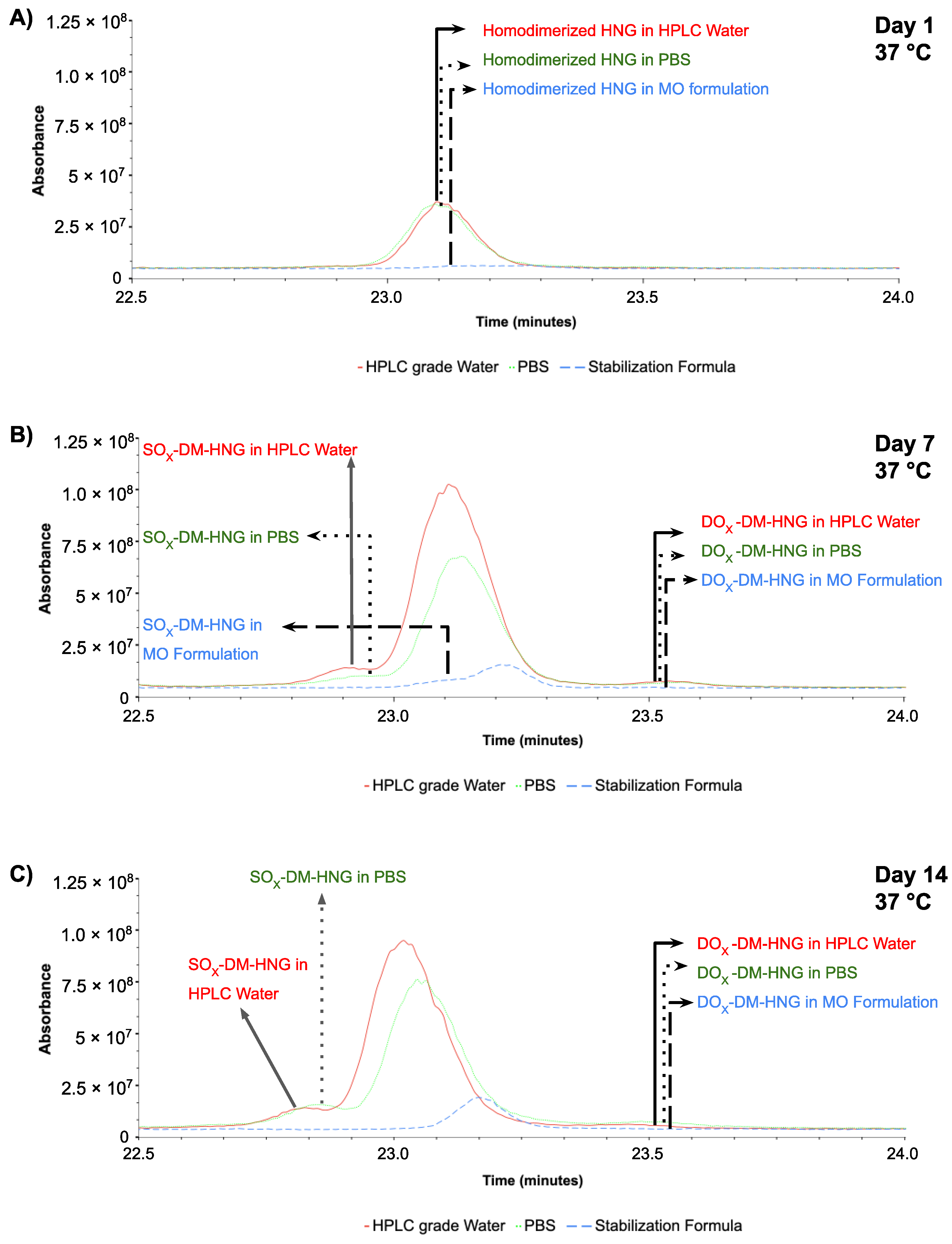 Biomolecules 13 00515 g010 Biomolecules 13 00515 g010