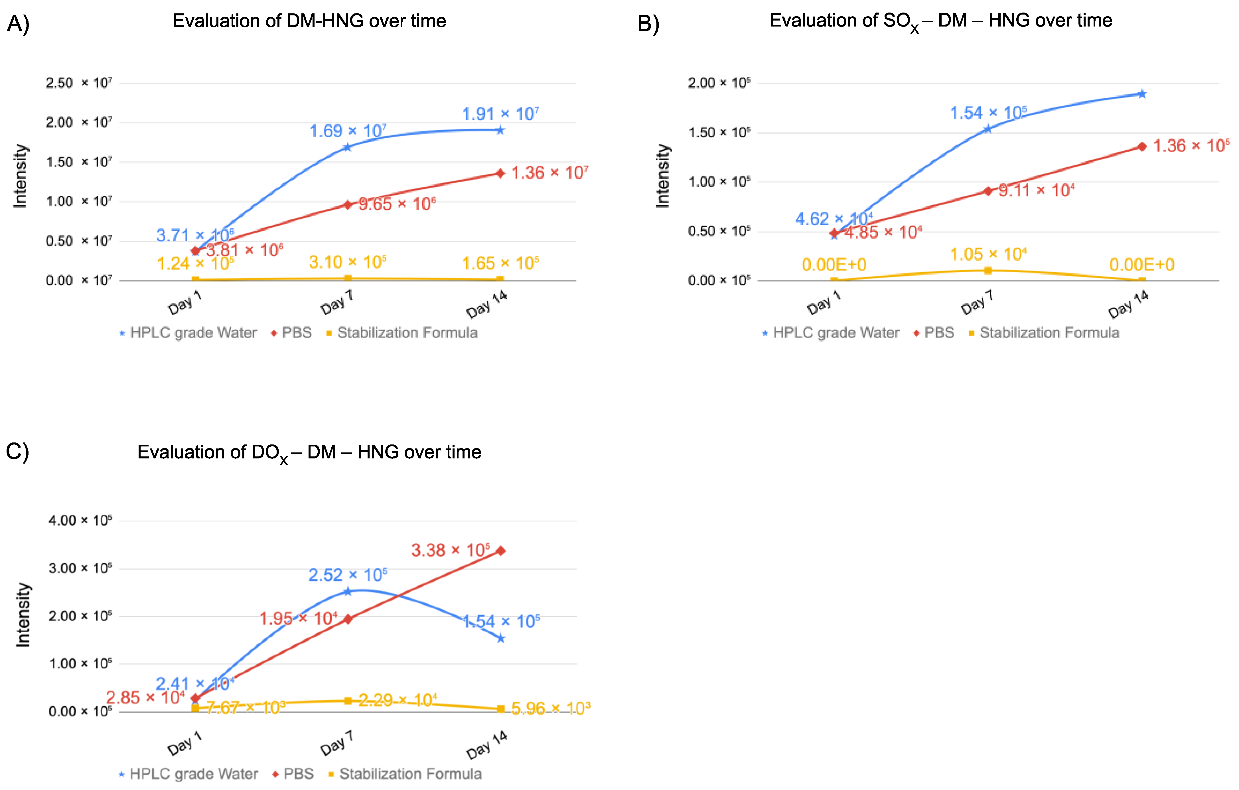 Biomolecules 13 00515 g012 Biomolecules 13 00515 g012