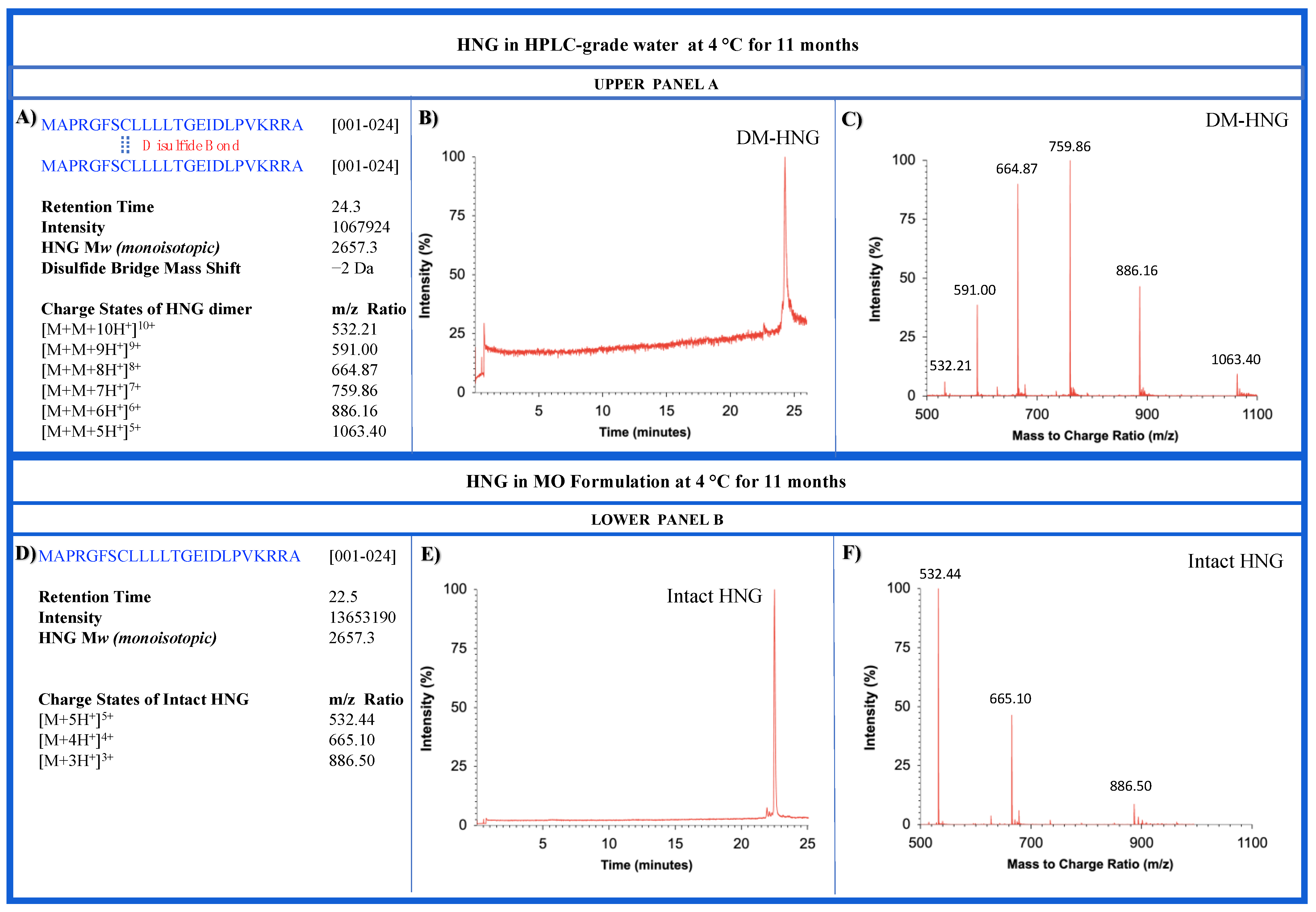 Biomolecules 13 00515 g013 Biomolecules 13 00515 g013