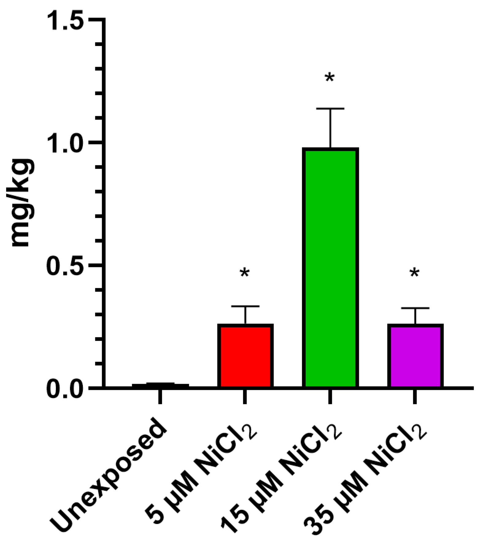 Biomolecules 13 00520 g001 Biomolecules 13 00520 g001