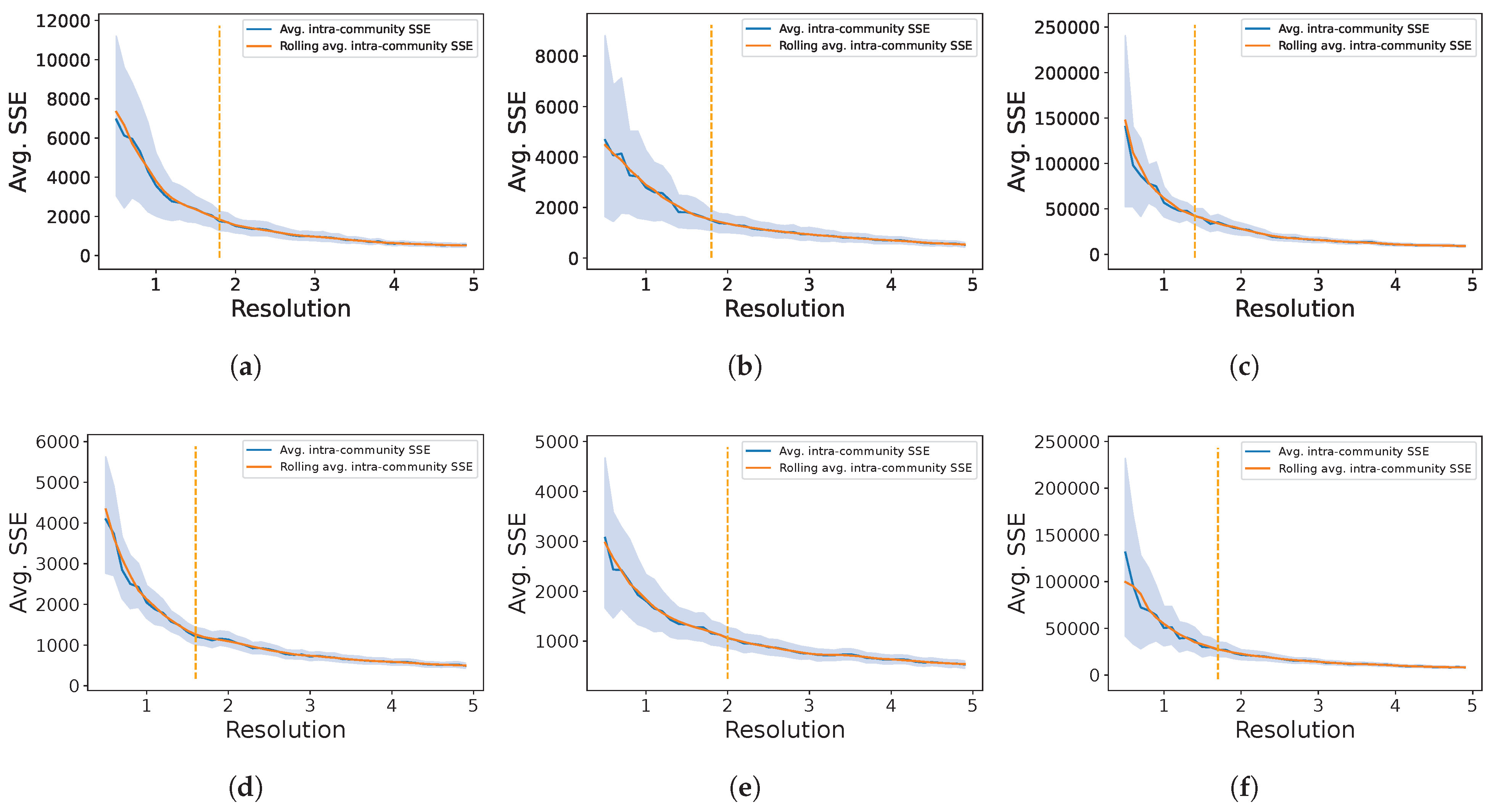 Biomolecules 13 00526 g001