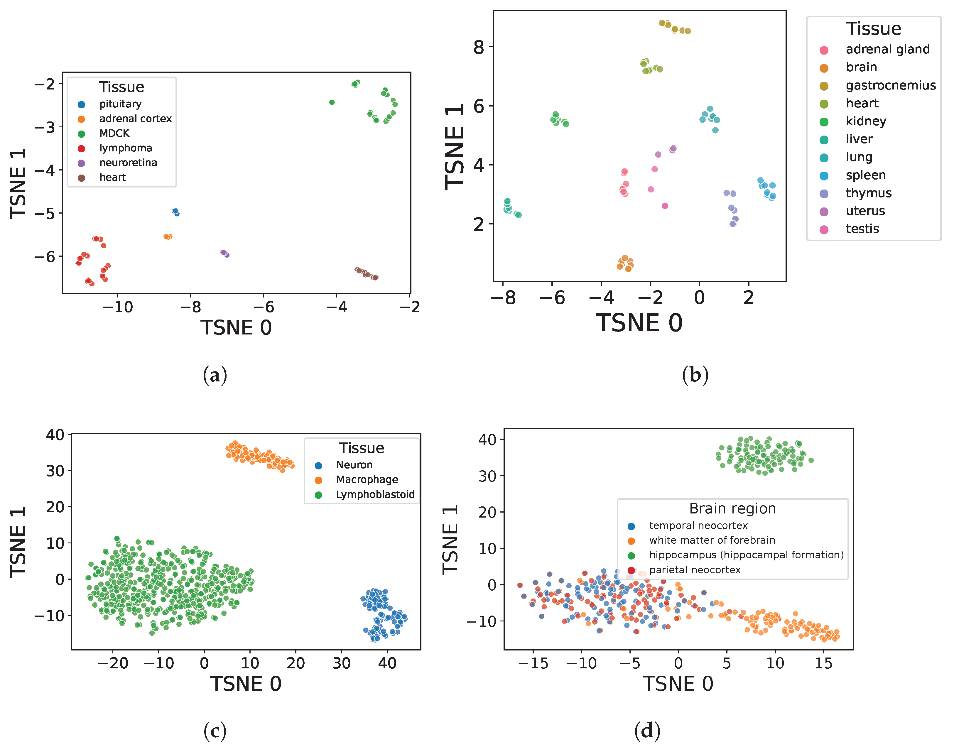 Biomolecules 13 00526 g0a1